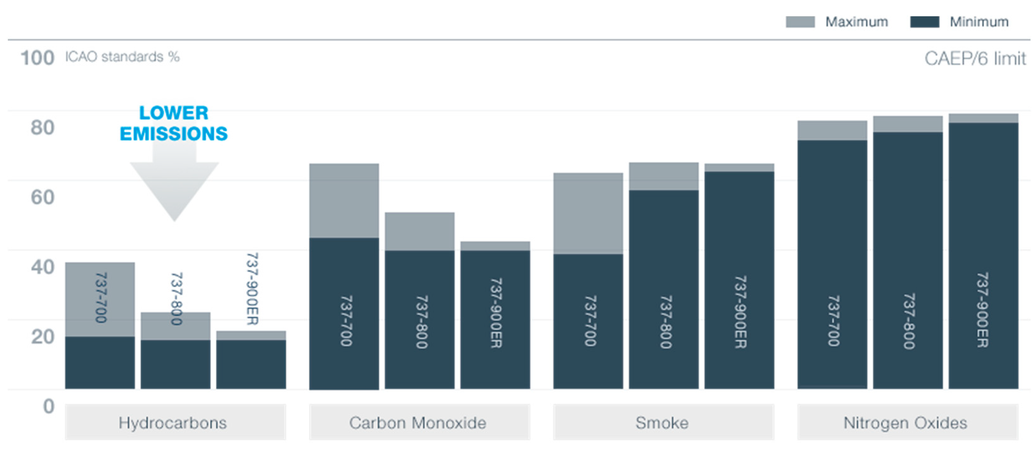 Sustainability 15 16383 g004
