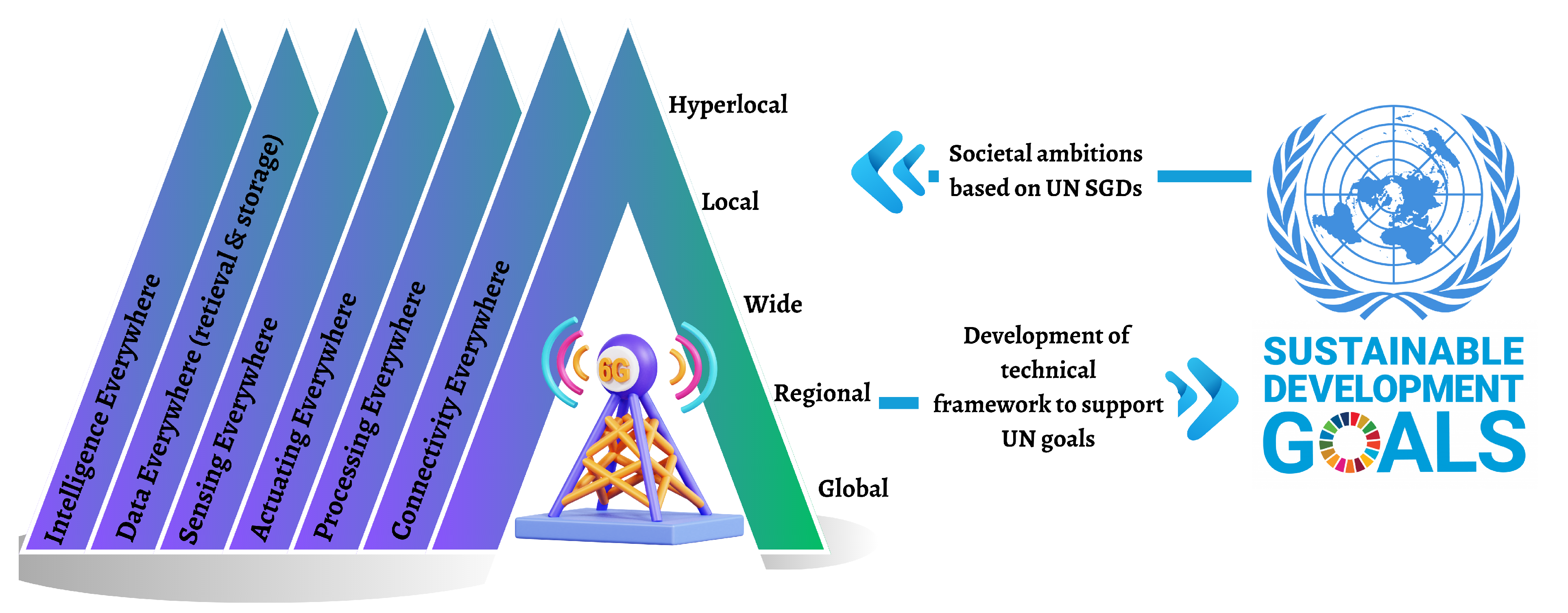 Sustainability 15 16387 g002