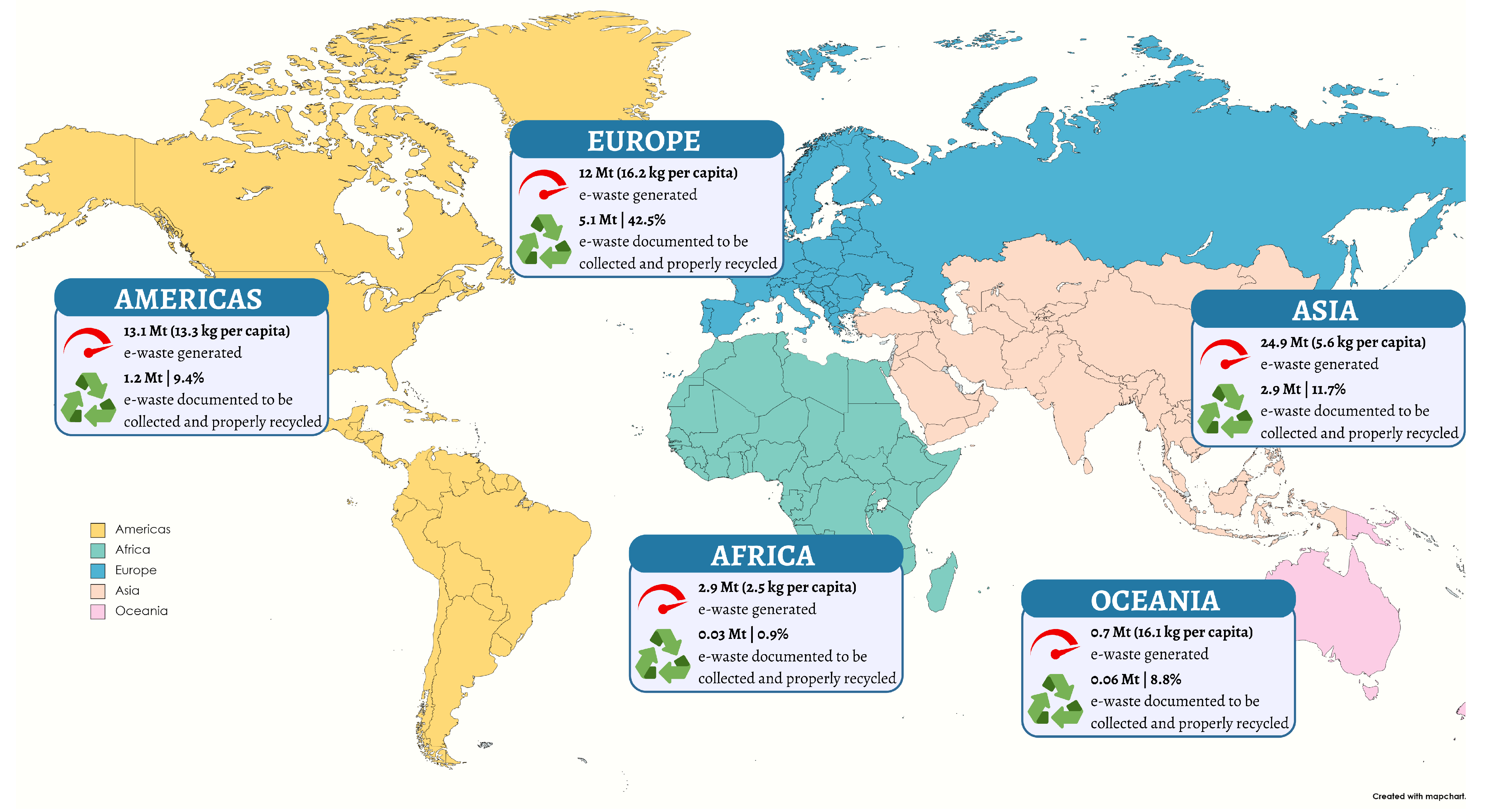 Sustainability 15 16387 g008