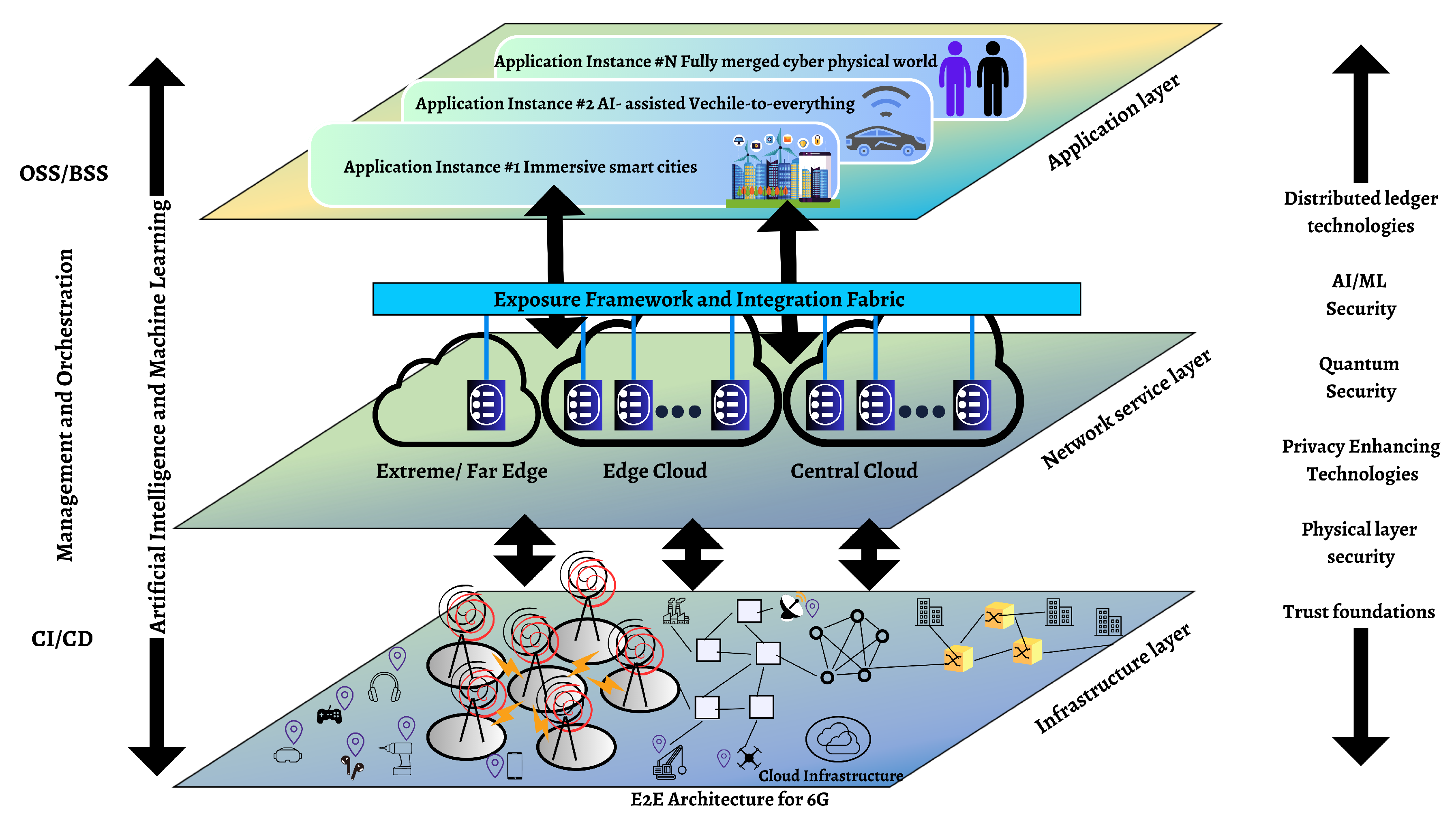 Sustainability 15 16387 g016