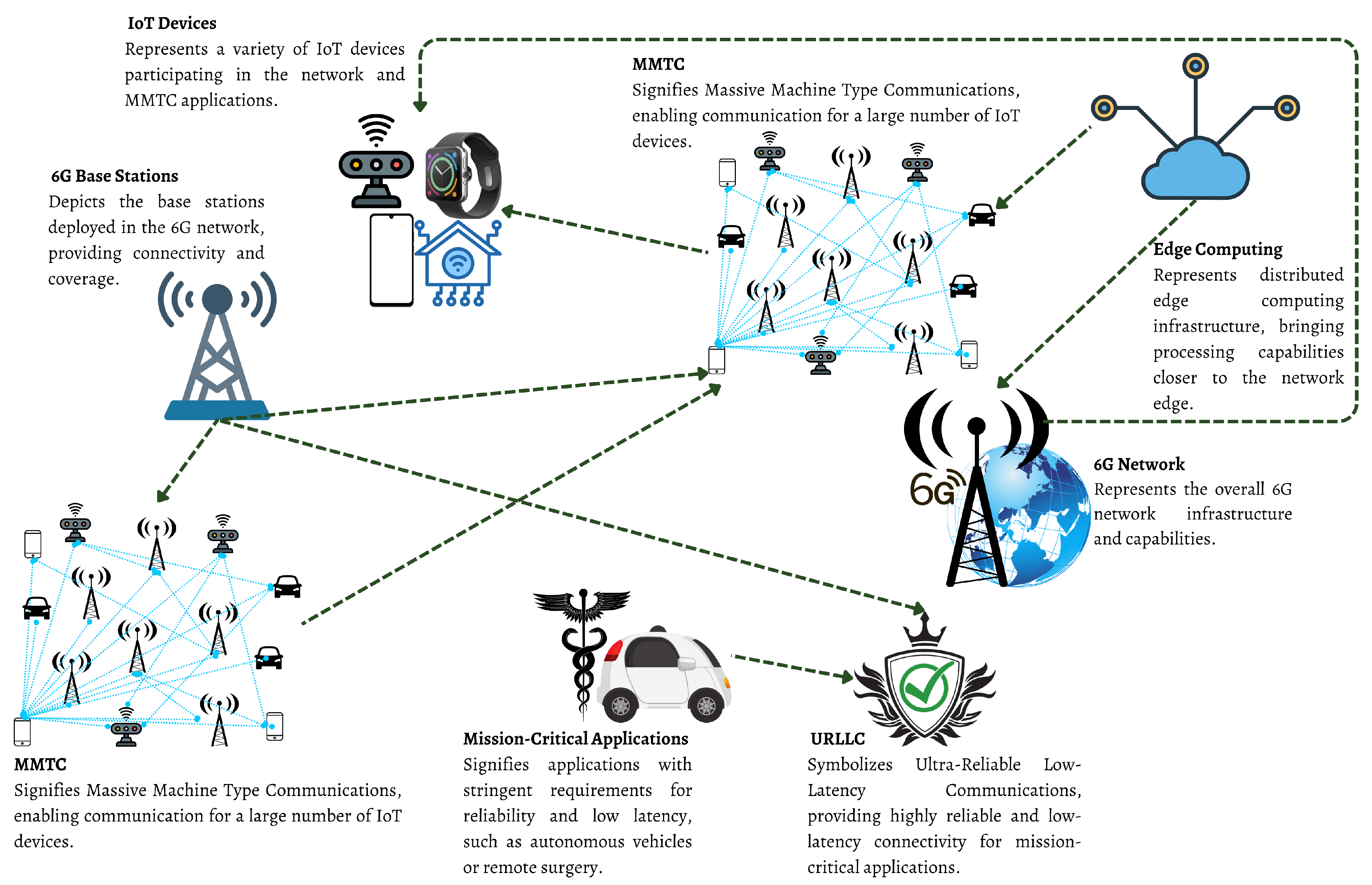 Sustainability 15 16387 g017