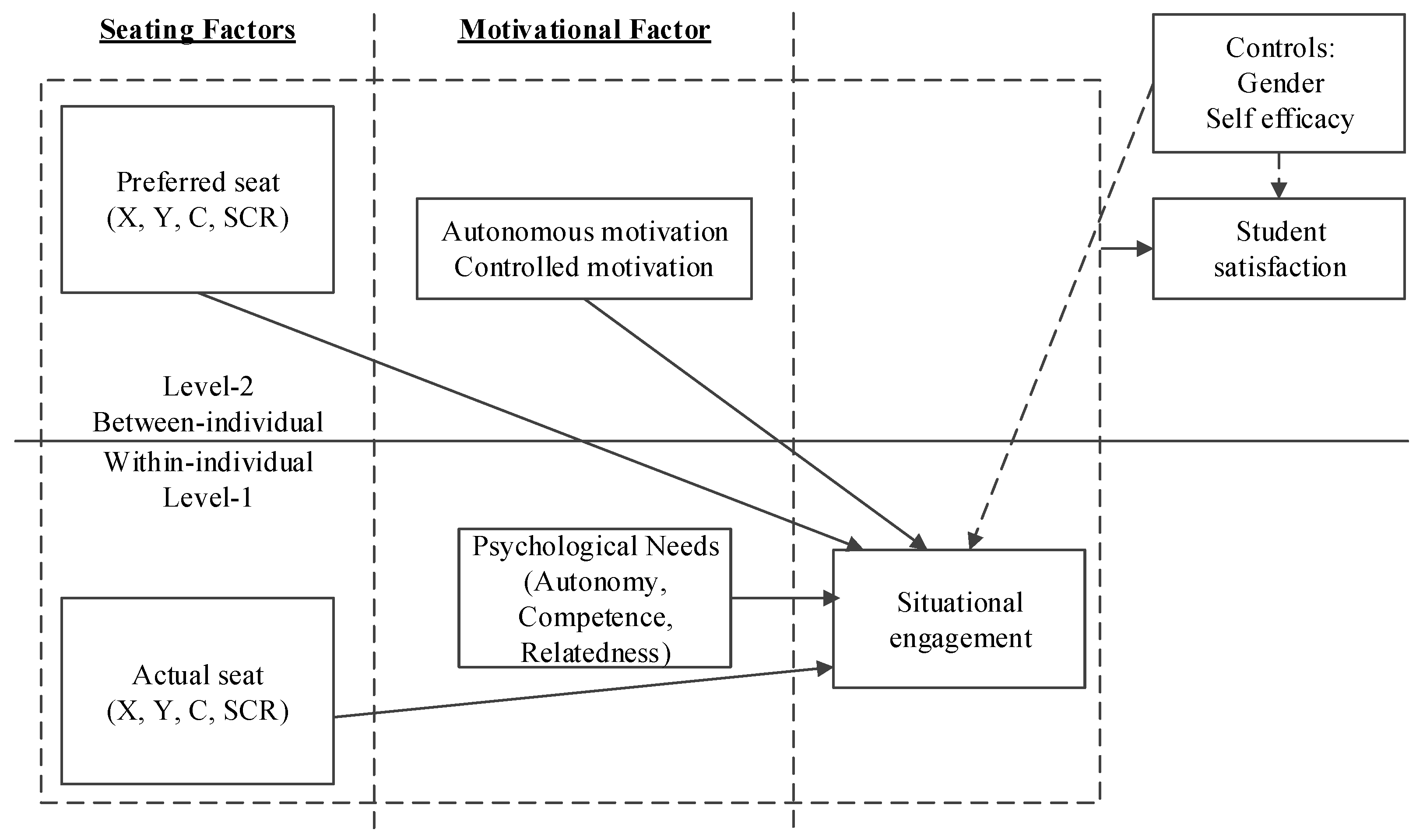 Sustainability 15 16393 g001