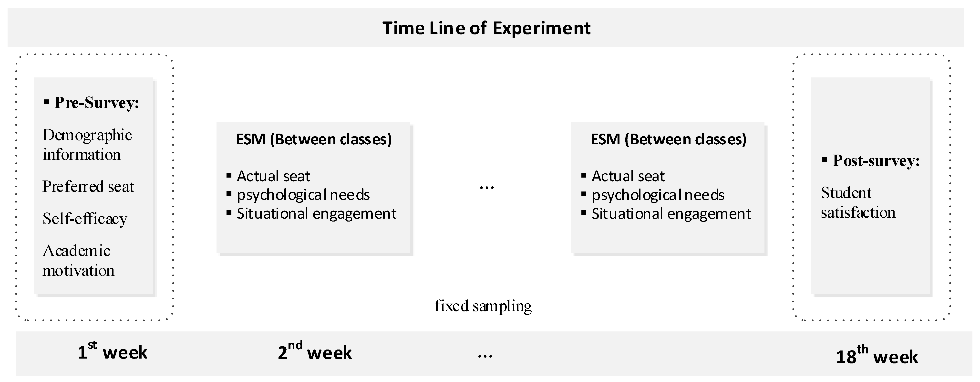 Sustainability 15 16393 g002