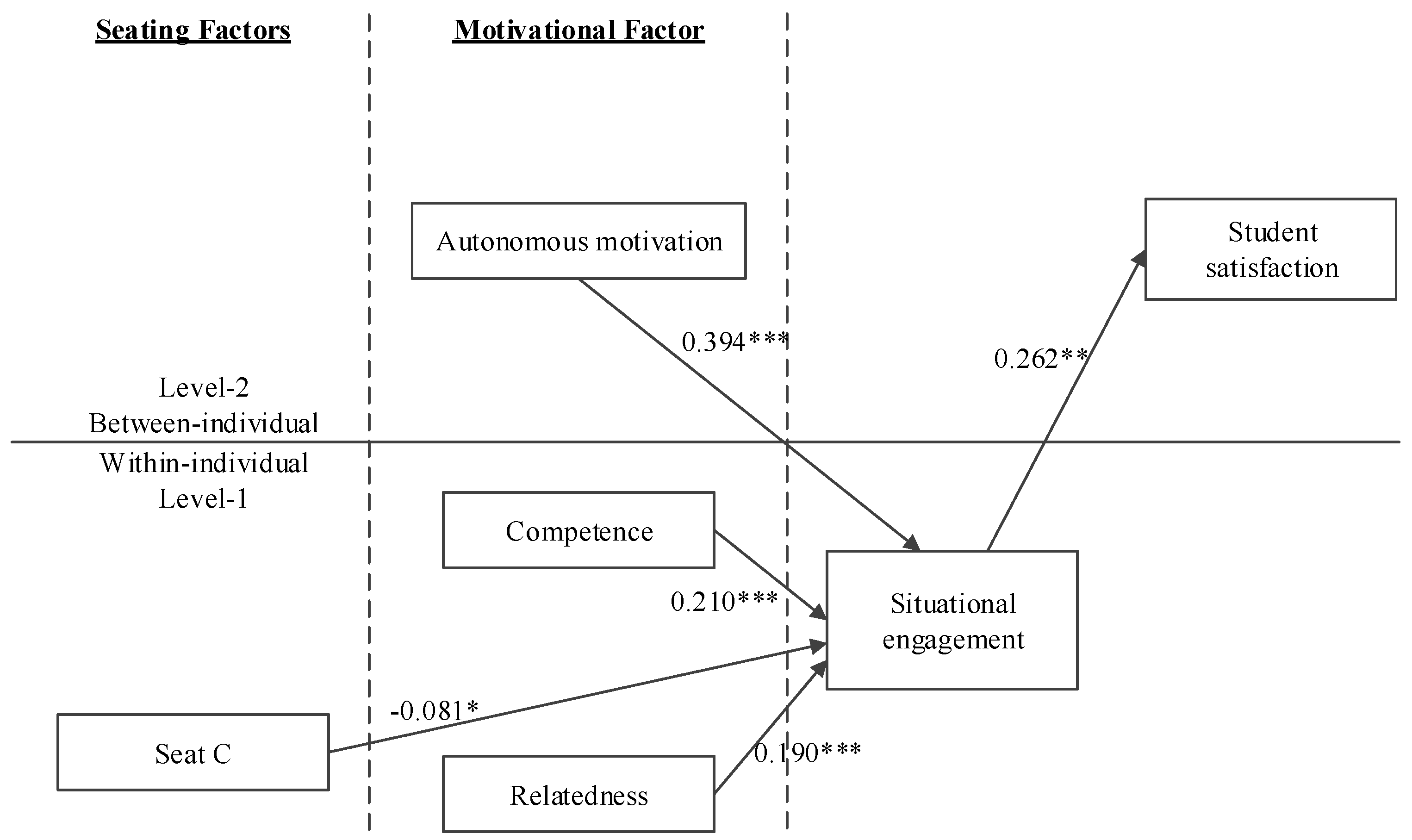 Sustainability 15 16393 g004