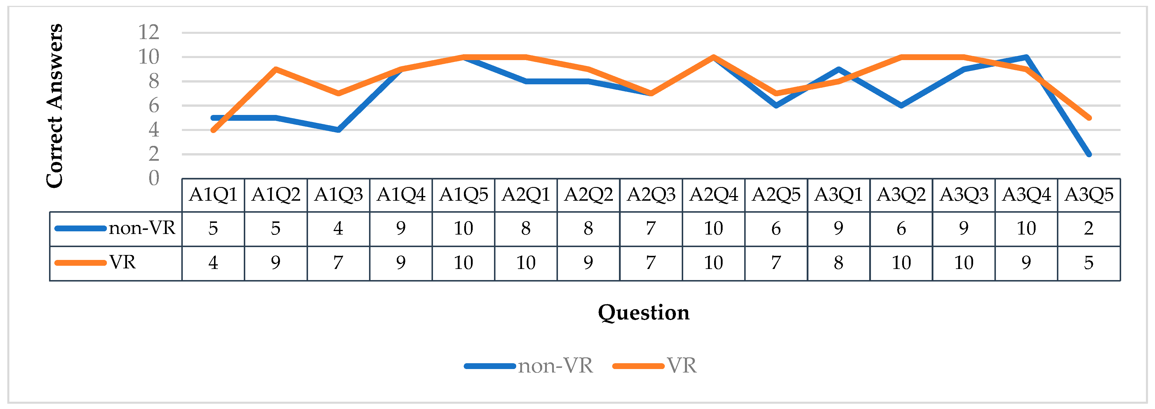 Sustainability 15 16394 g003