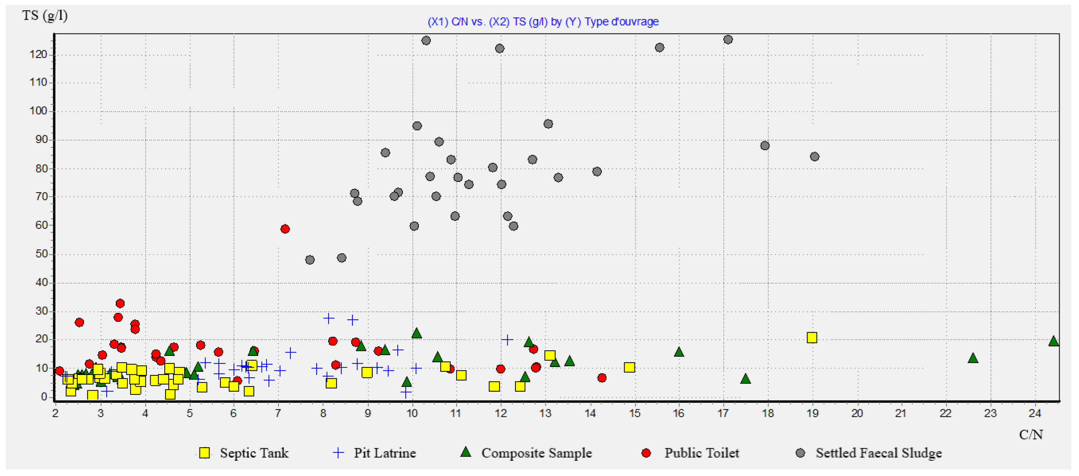 Sustainability 15 16401 g007