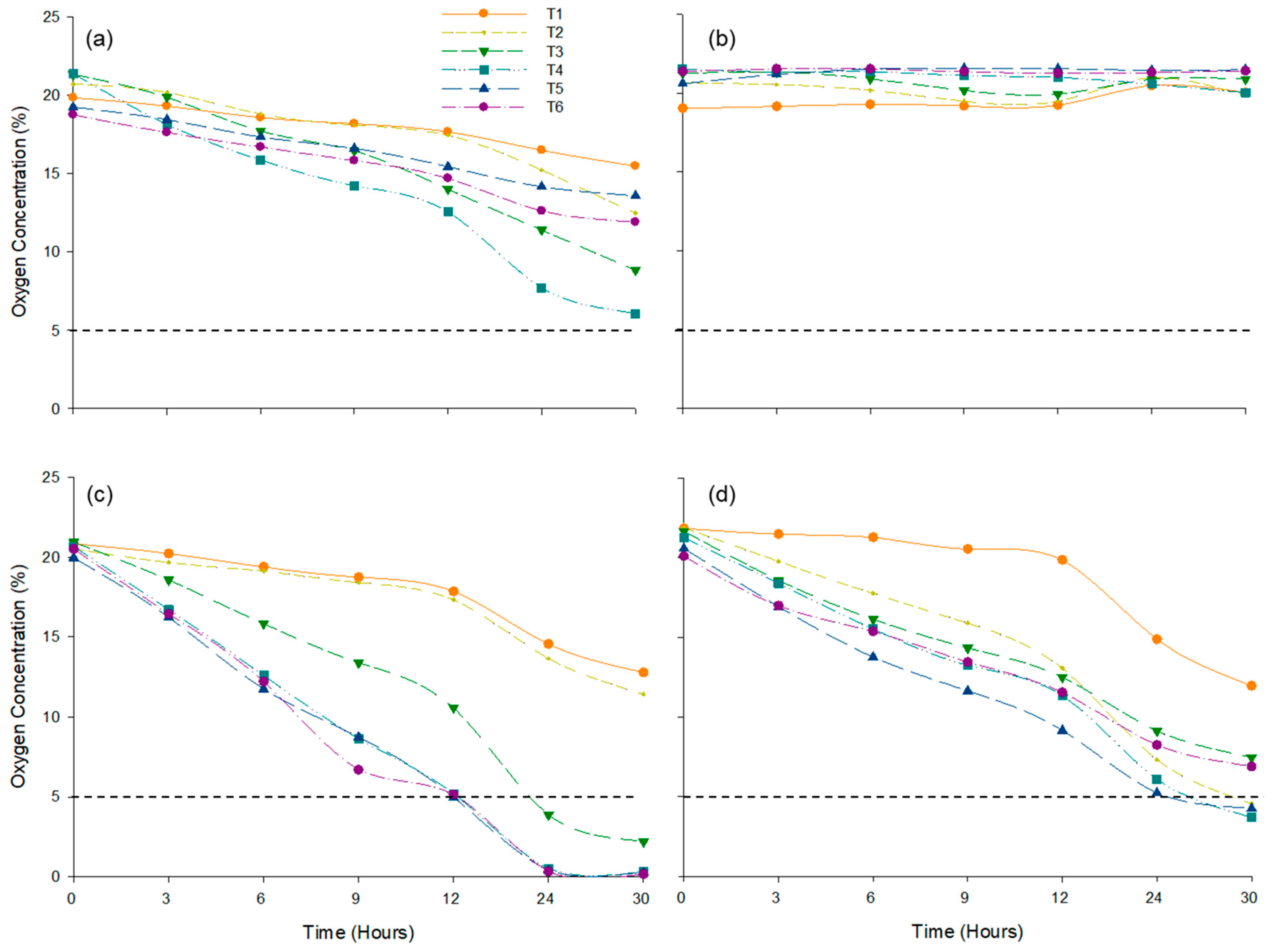 Sustainability 15 16403 g002