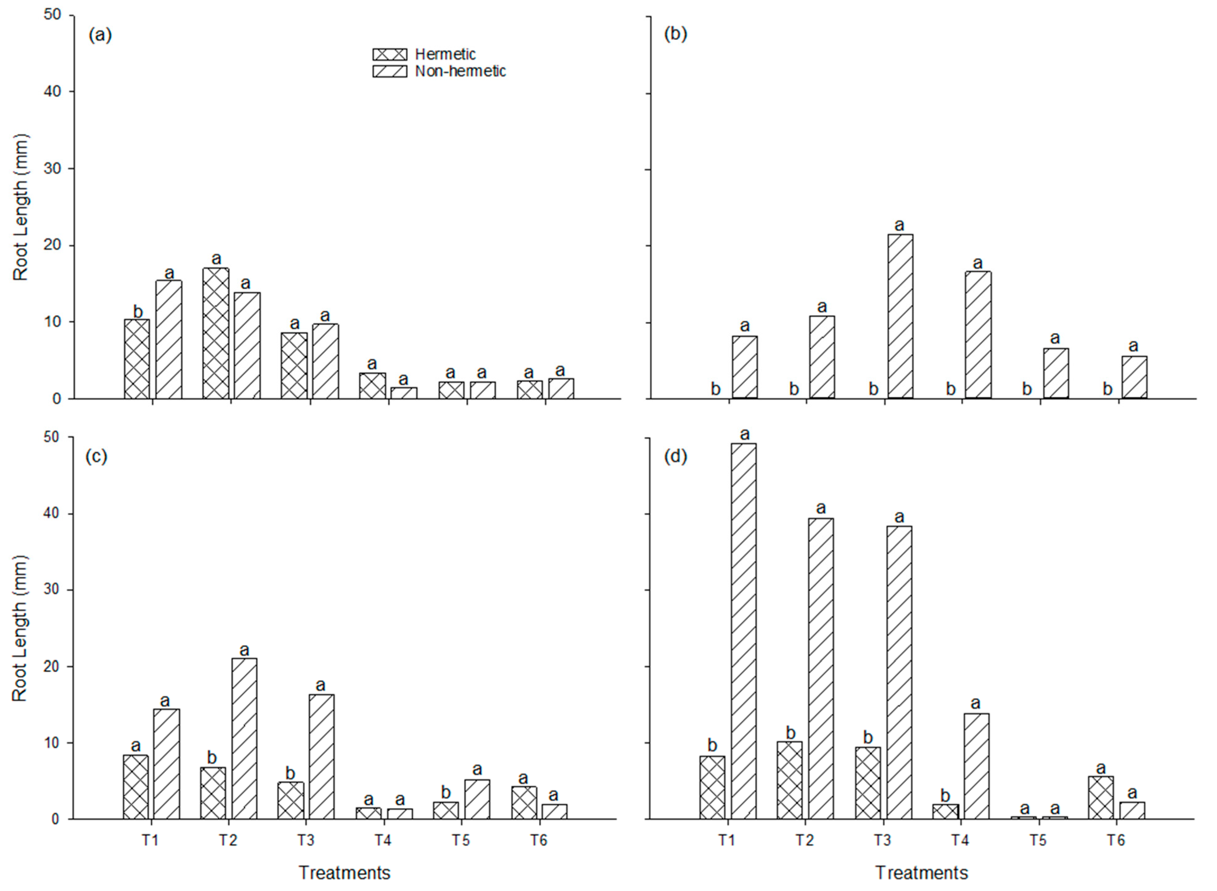 Sustainability 15 16403 g003