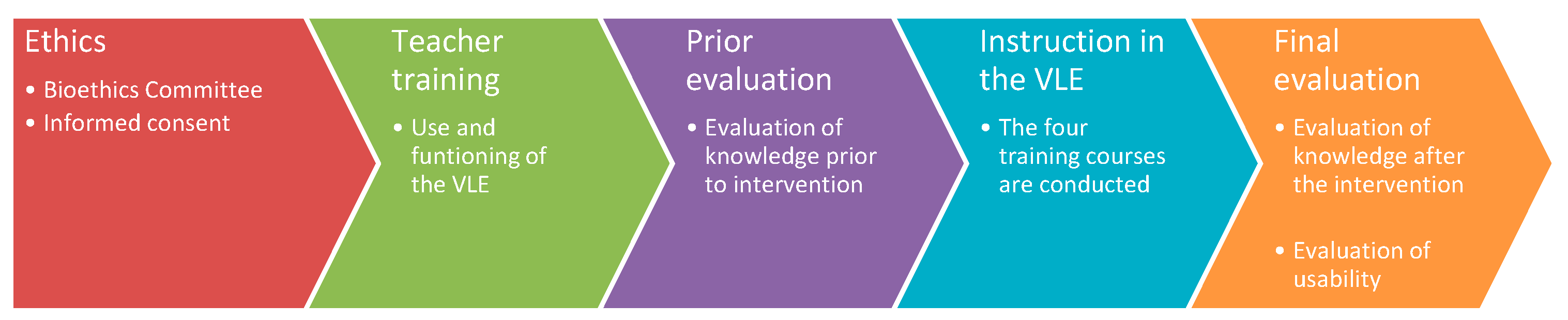 Sustainability 15 16404 g003
