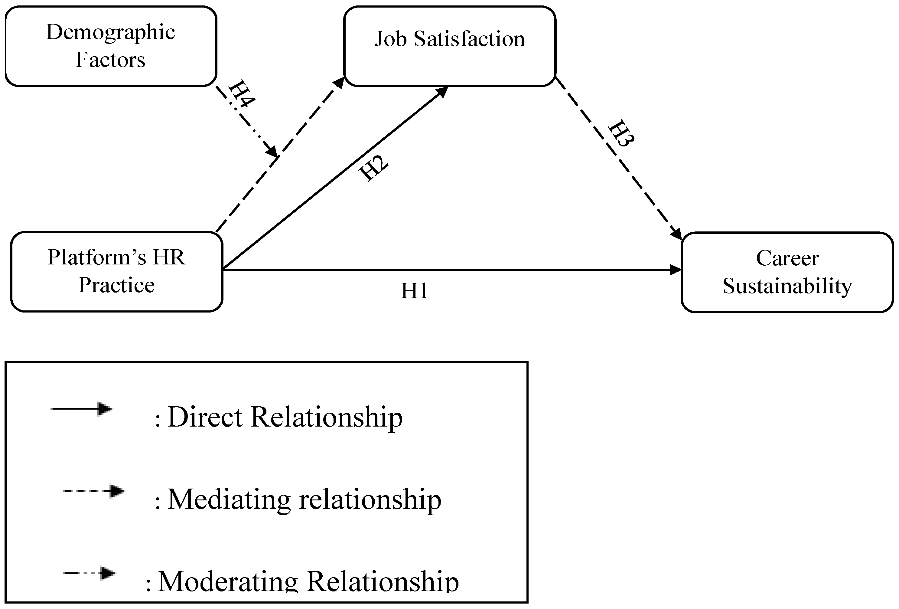 Sustainability 15 16406 g001