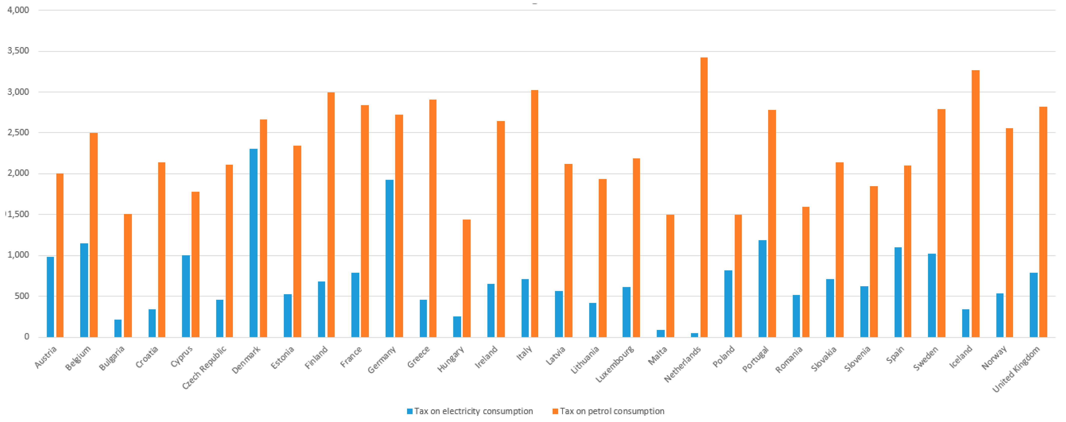 Sustainability 15 16407 g006