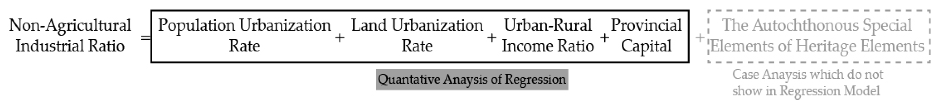 Sustainability 15 16408 g012