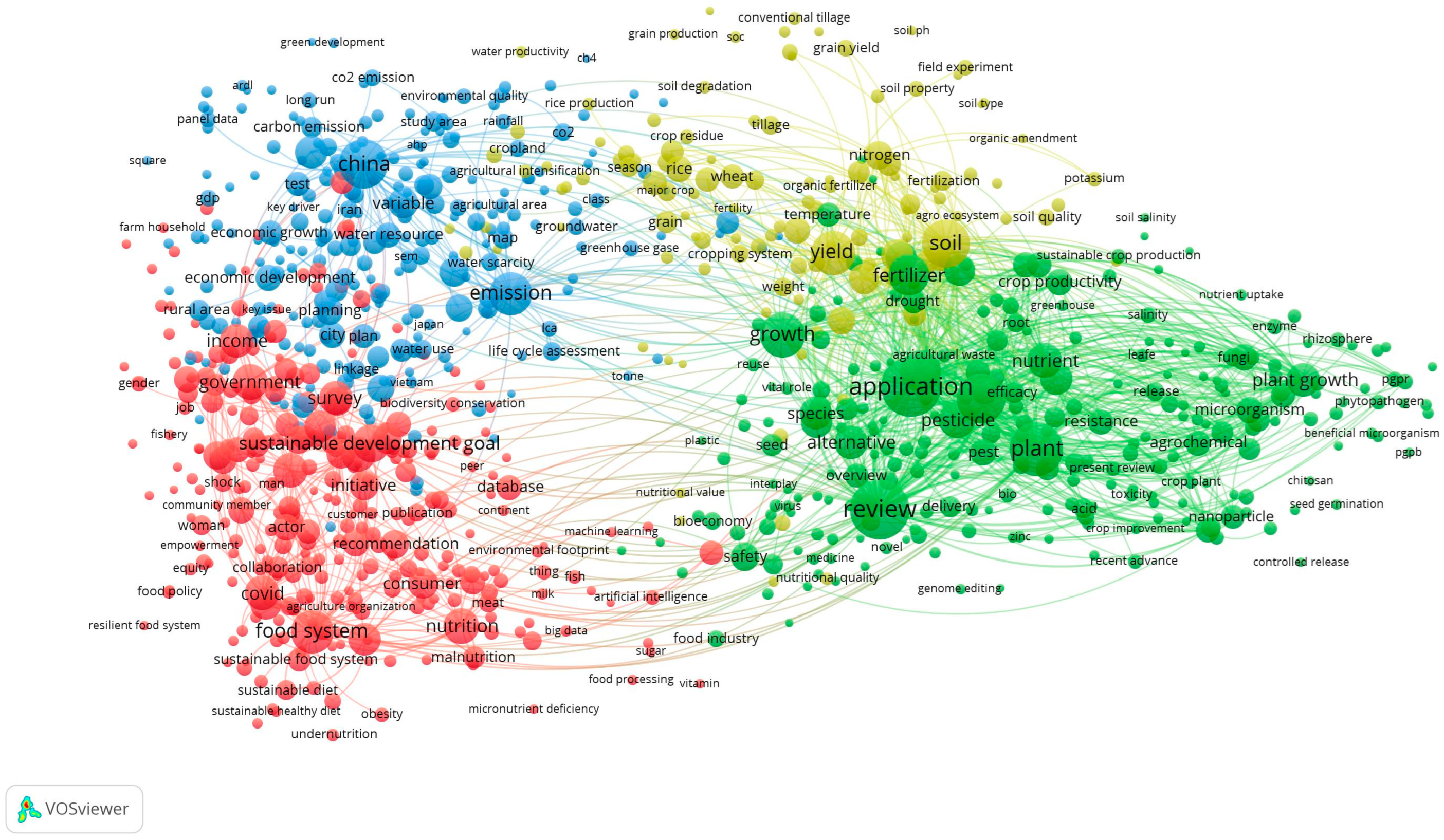 Sustainability 15 16415 g001