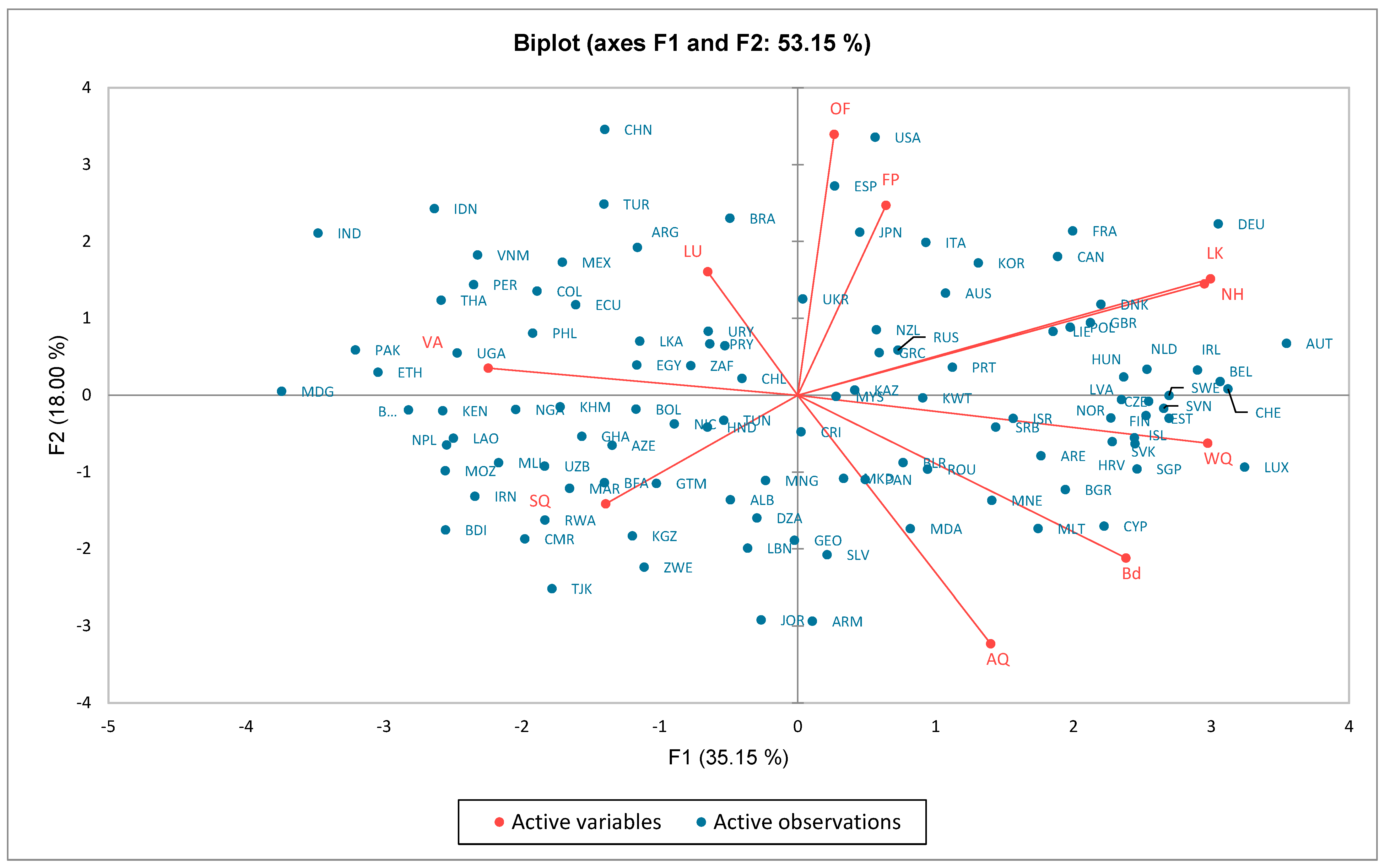 Sustainability 15 16415 g005