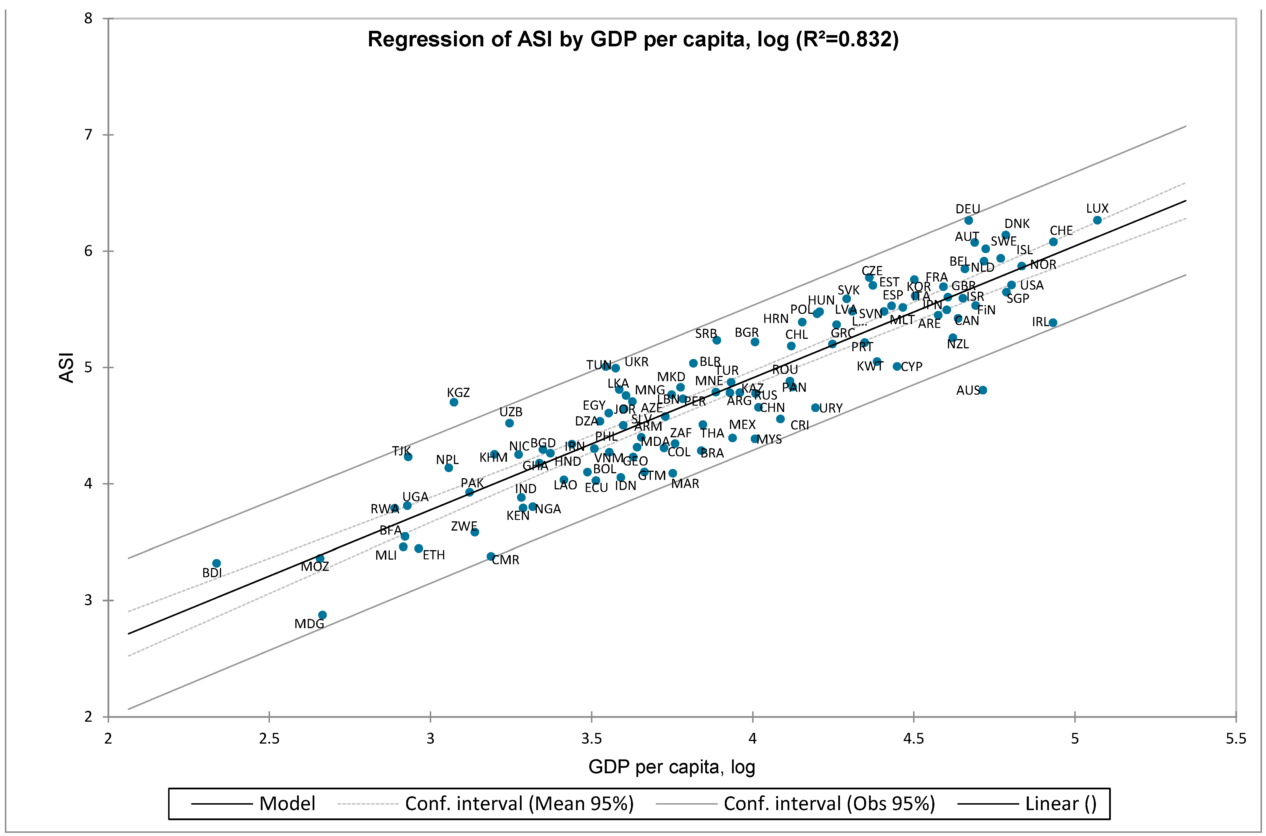 Sustainability 15 16415 g008