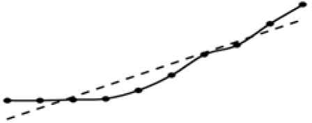 Sustainability 15 16420 i001