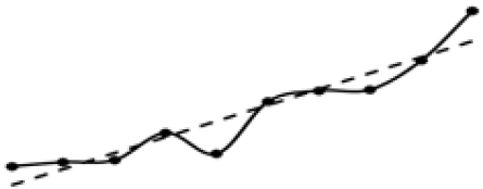 Sustainability 15 16420 i002