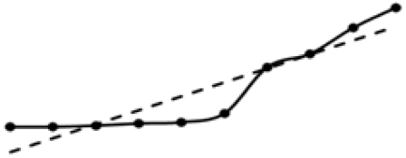 Sustainability 15 16420 i003