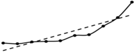 Sustainability 15 16420 i004