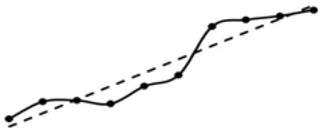 Sustainability 15 16420 i005