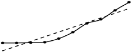 Sustainability 15 16420 i006