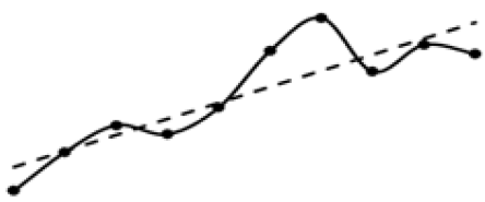 Sustainability 15 16420 i009