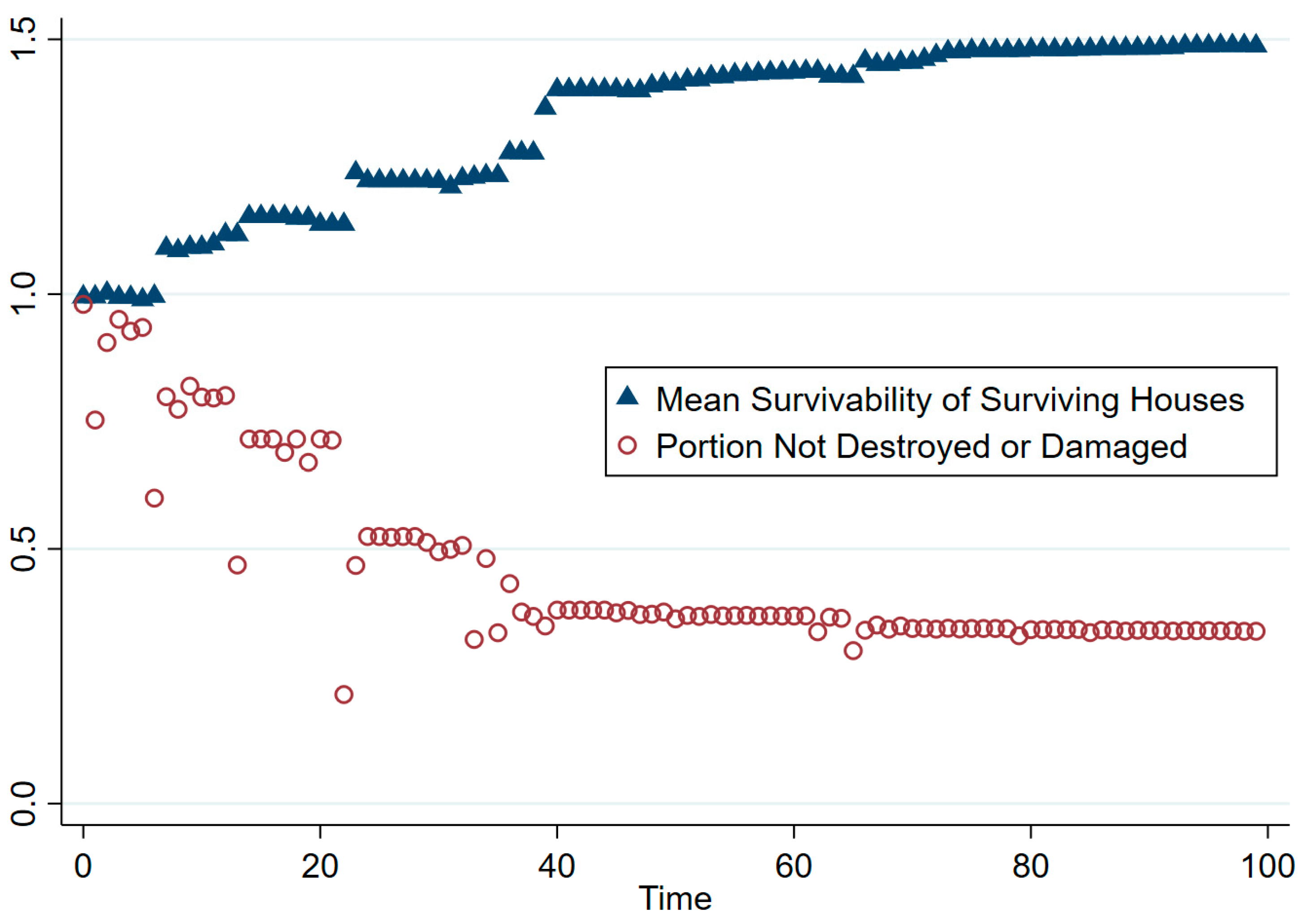 Sustainability 15 16424 g003