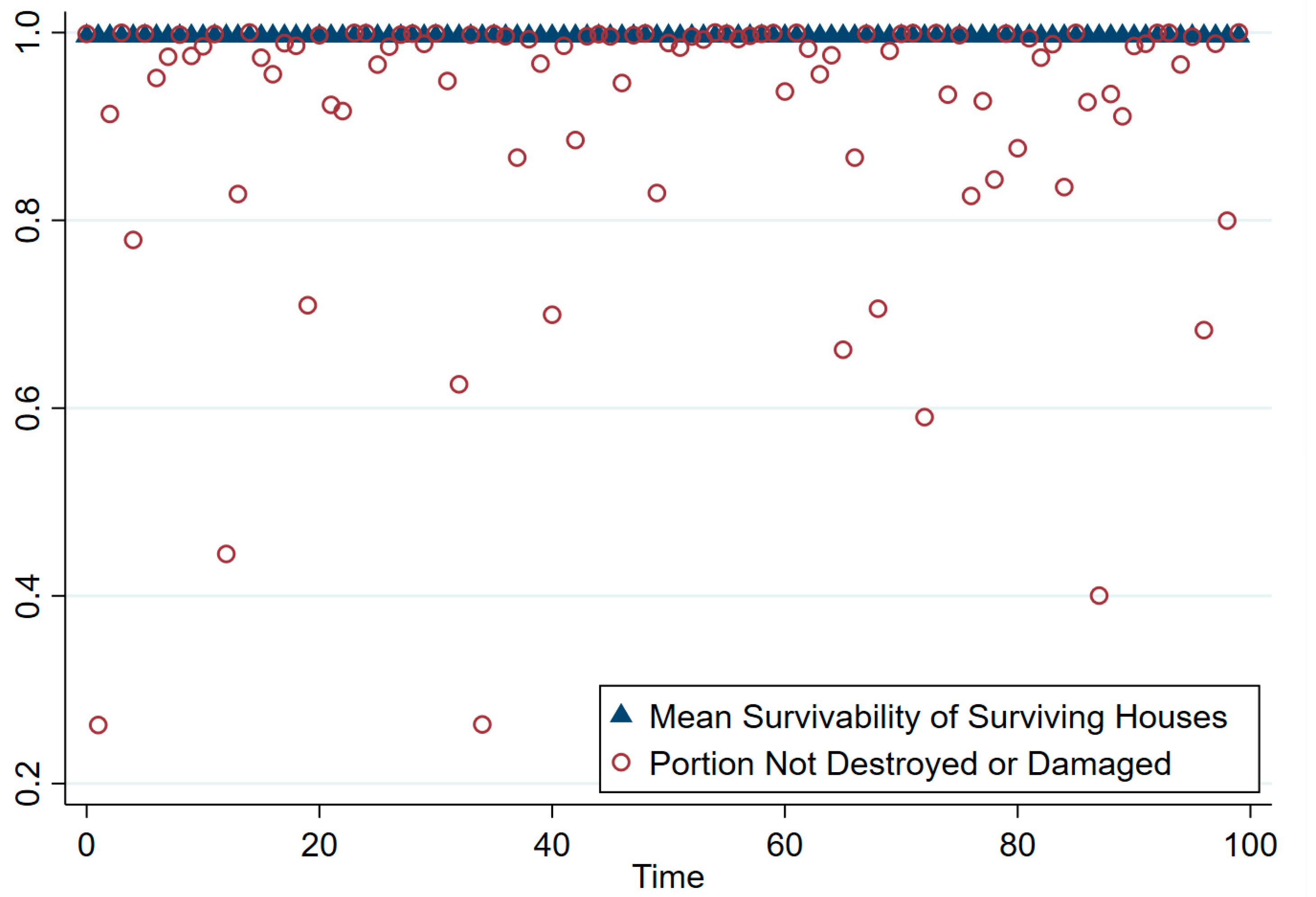 Sustainability 15 16424 g004