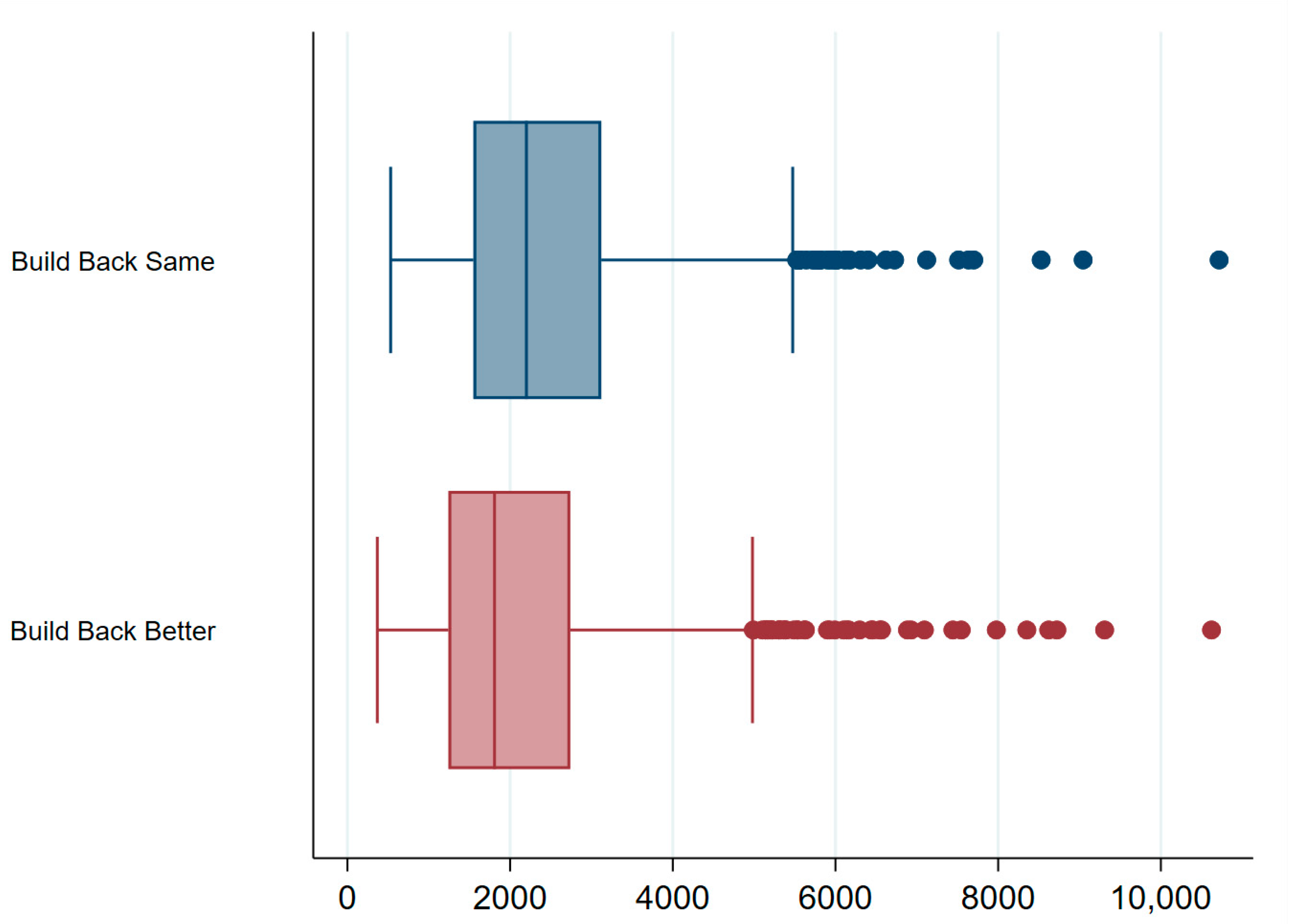 Sustainability 15 16424 g008