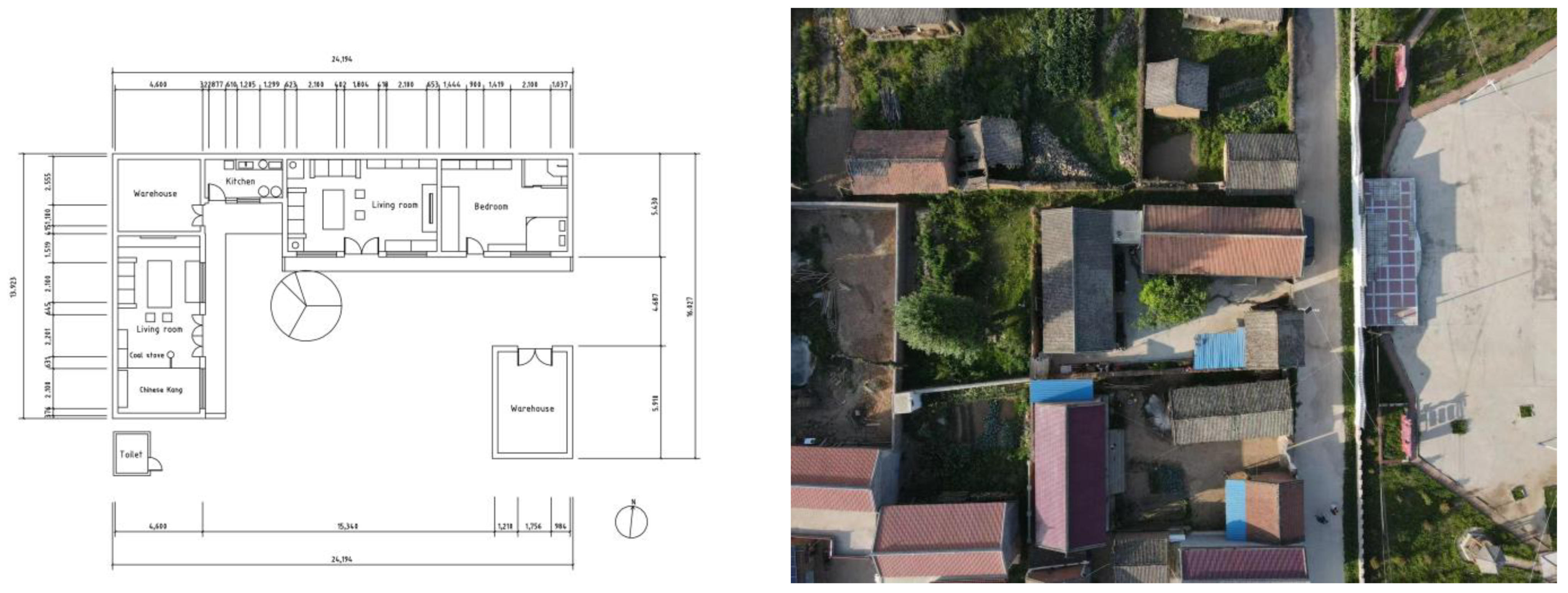 Sustainability 15 16428 g002