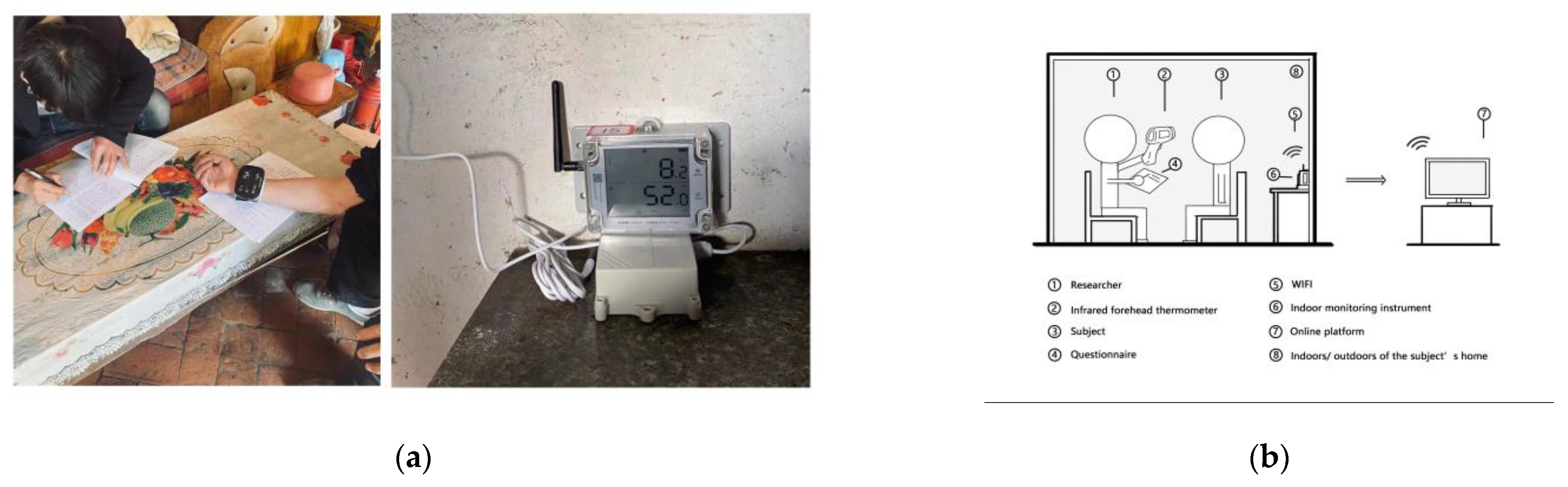 Sustainability 15 16428 g003