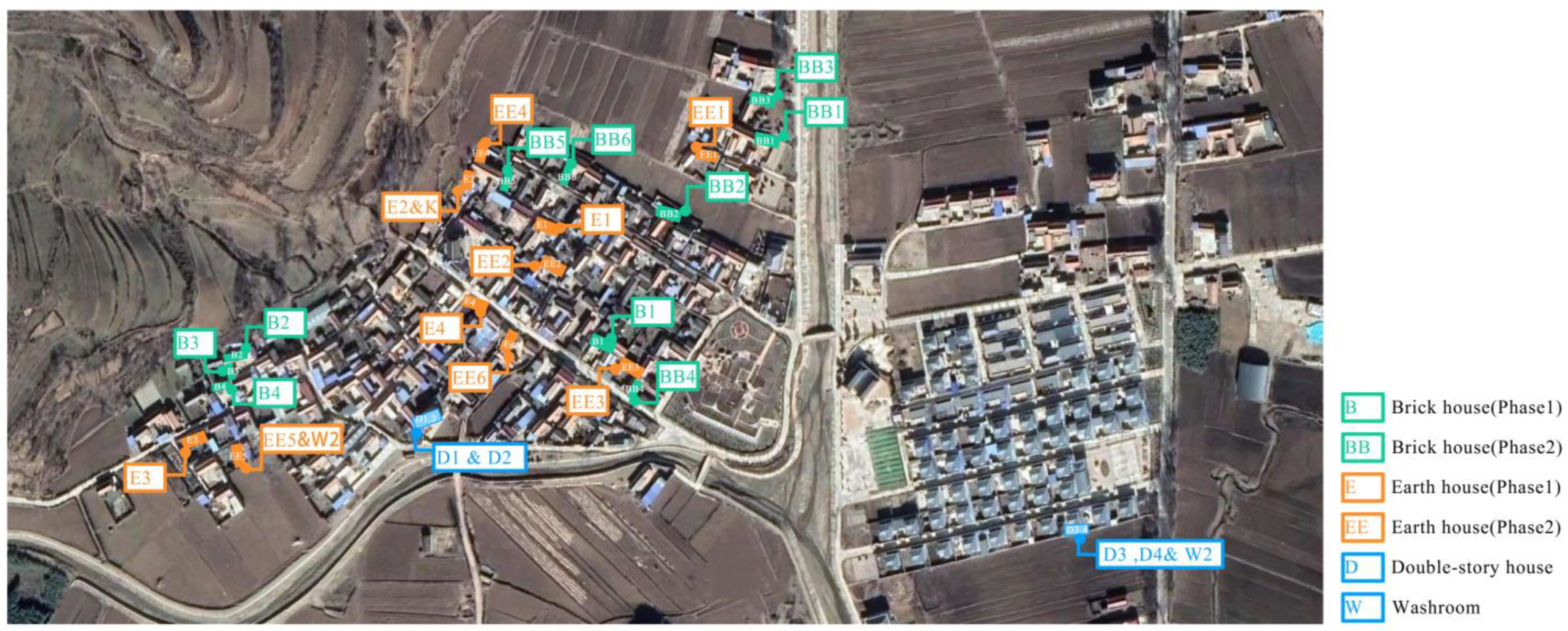 Sustainability 15 16428 g005