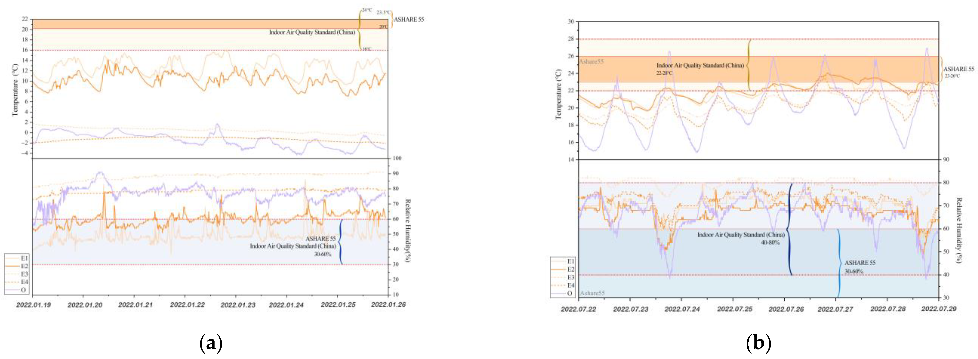 Sustainability 15 16428 g006