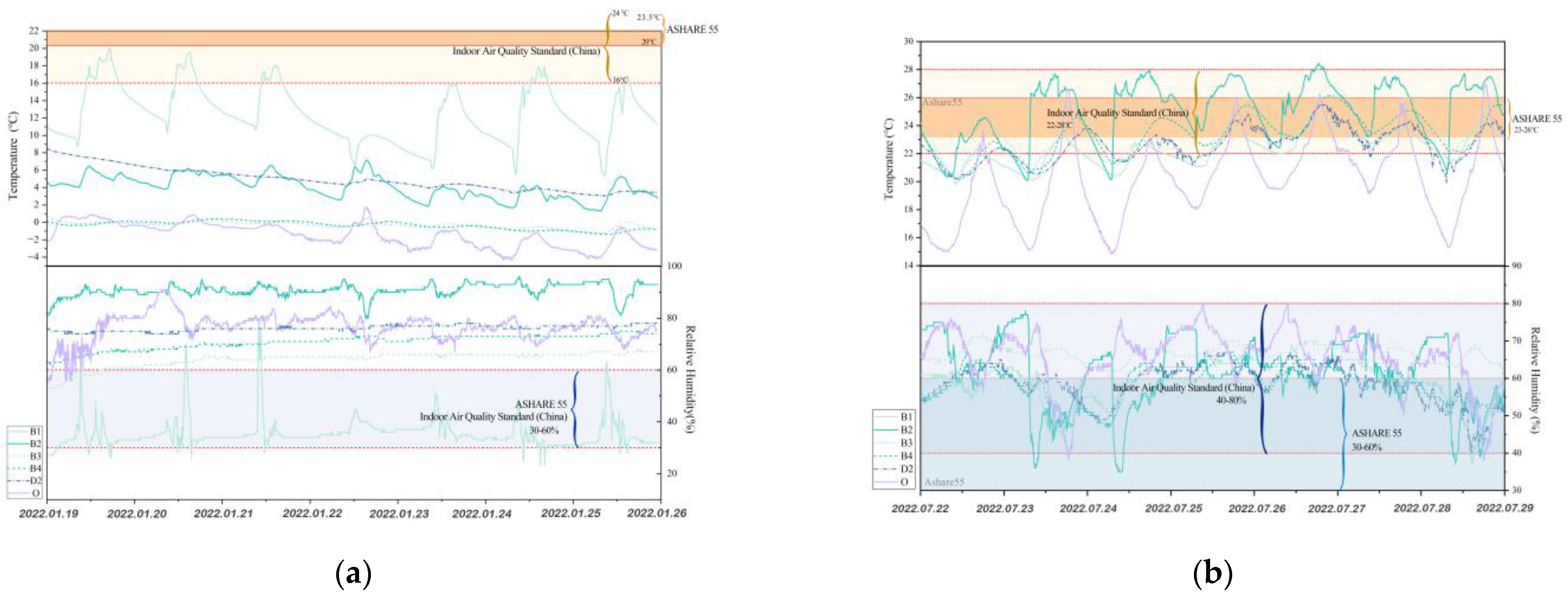 Sustainability 15 16428 g007