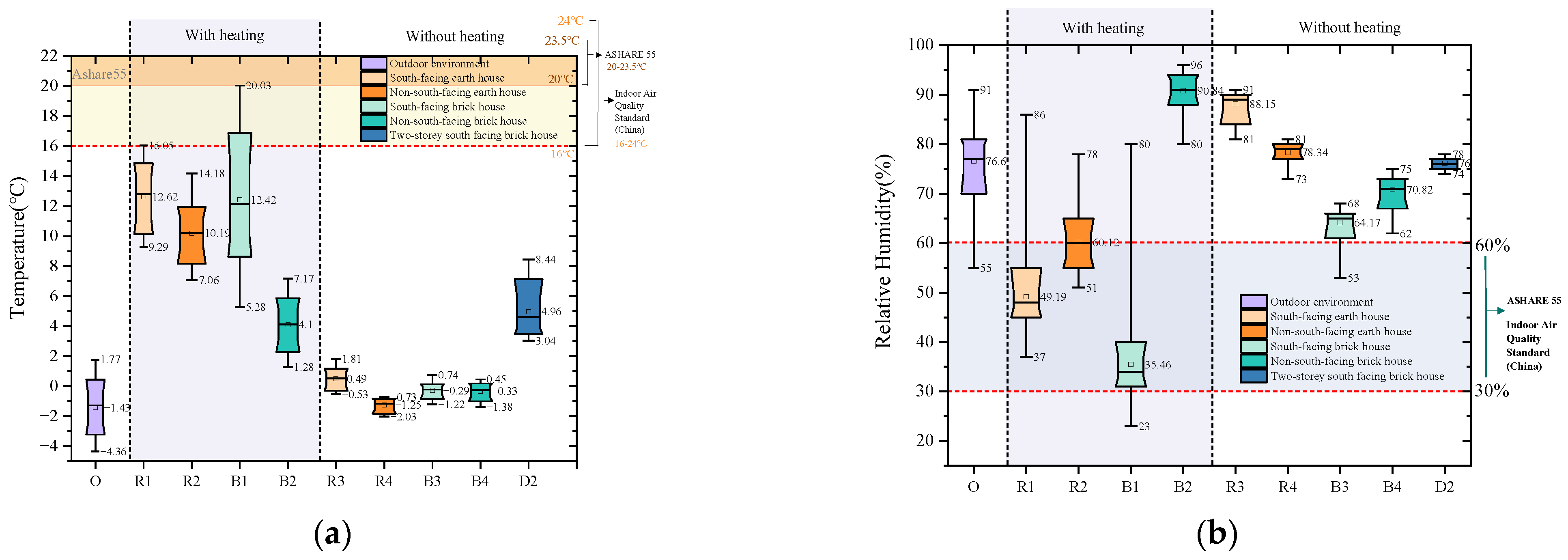 Sustainability 15 16428 g009