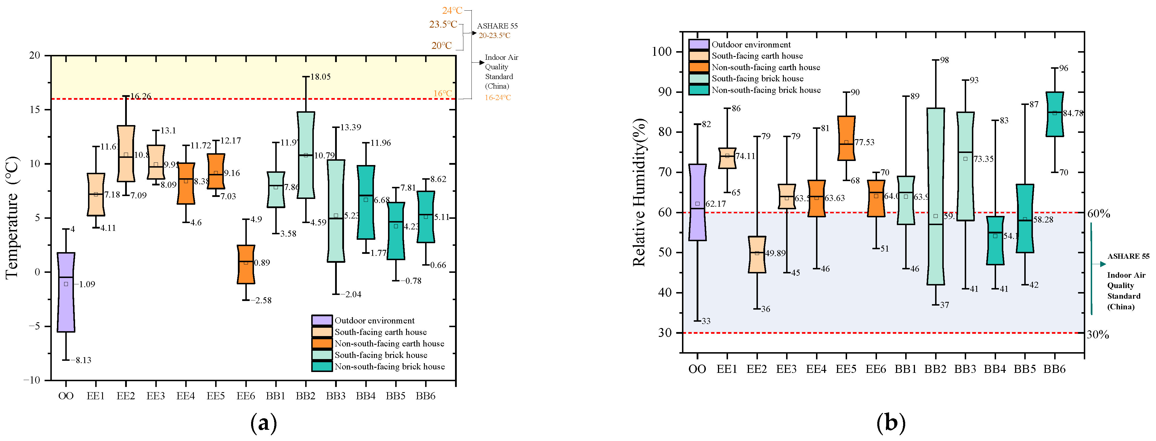 Sustainability 15 16428 g010
