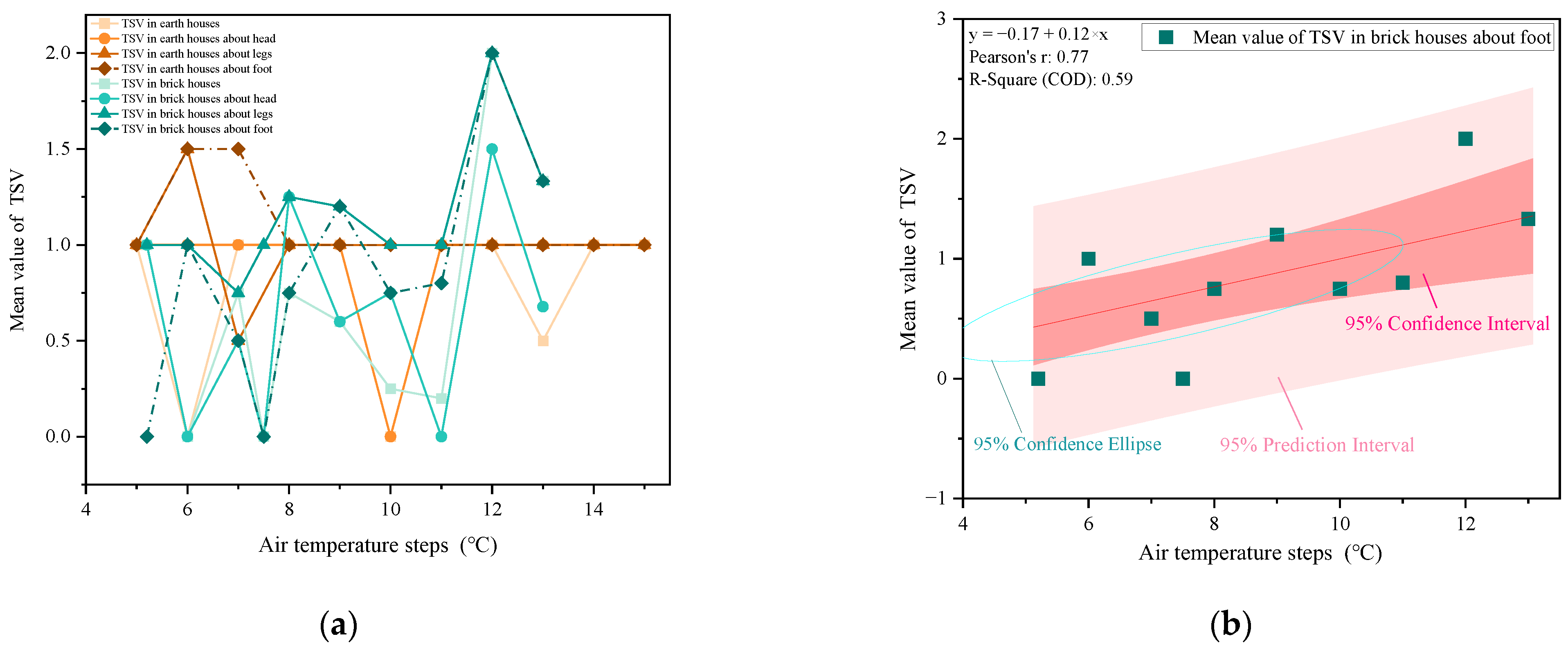 Sustainability 15 16428 g014
