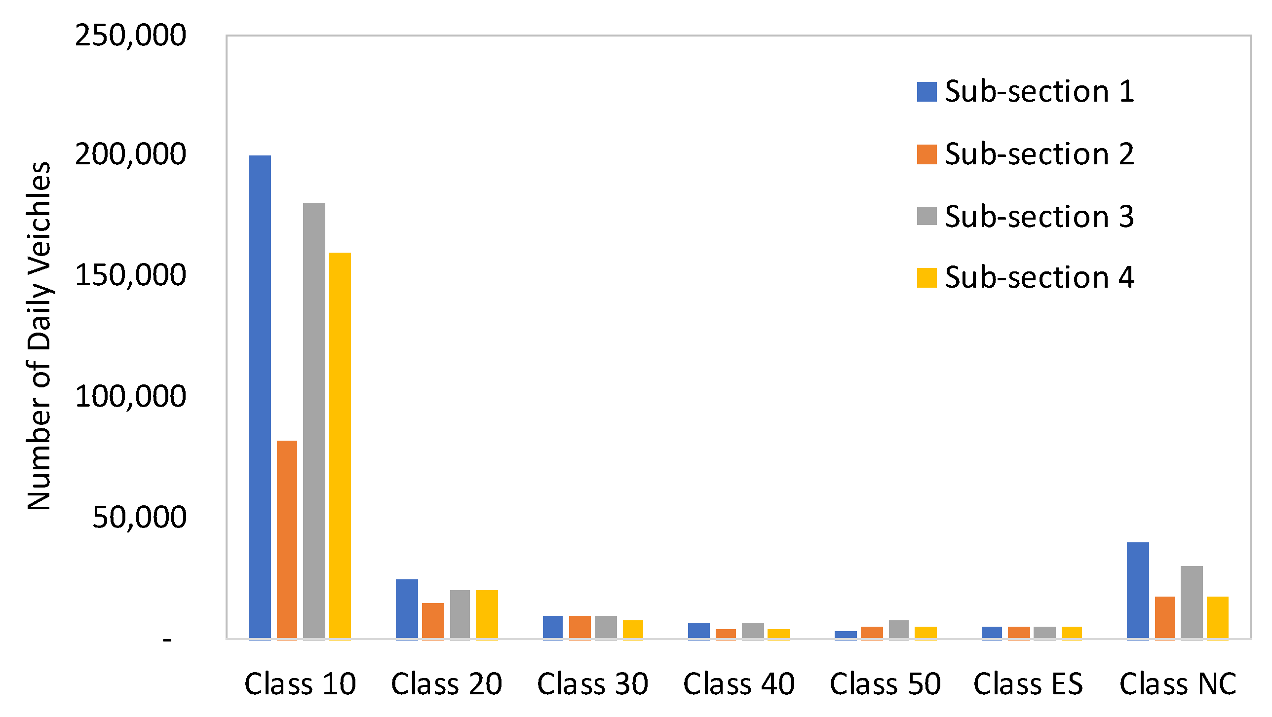 Sustainability 15 16429 g007