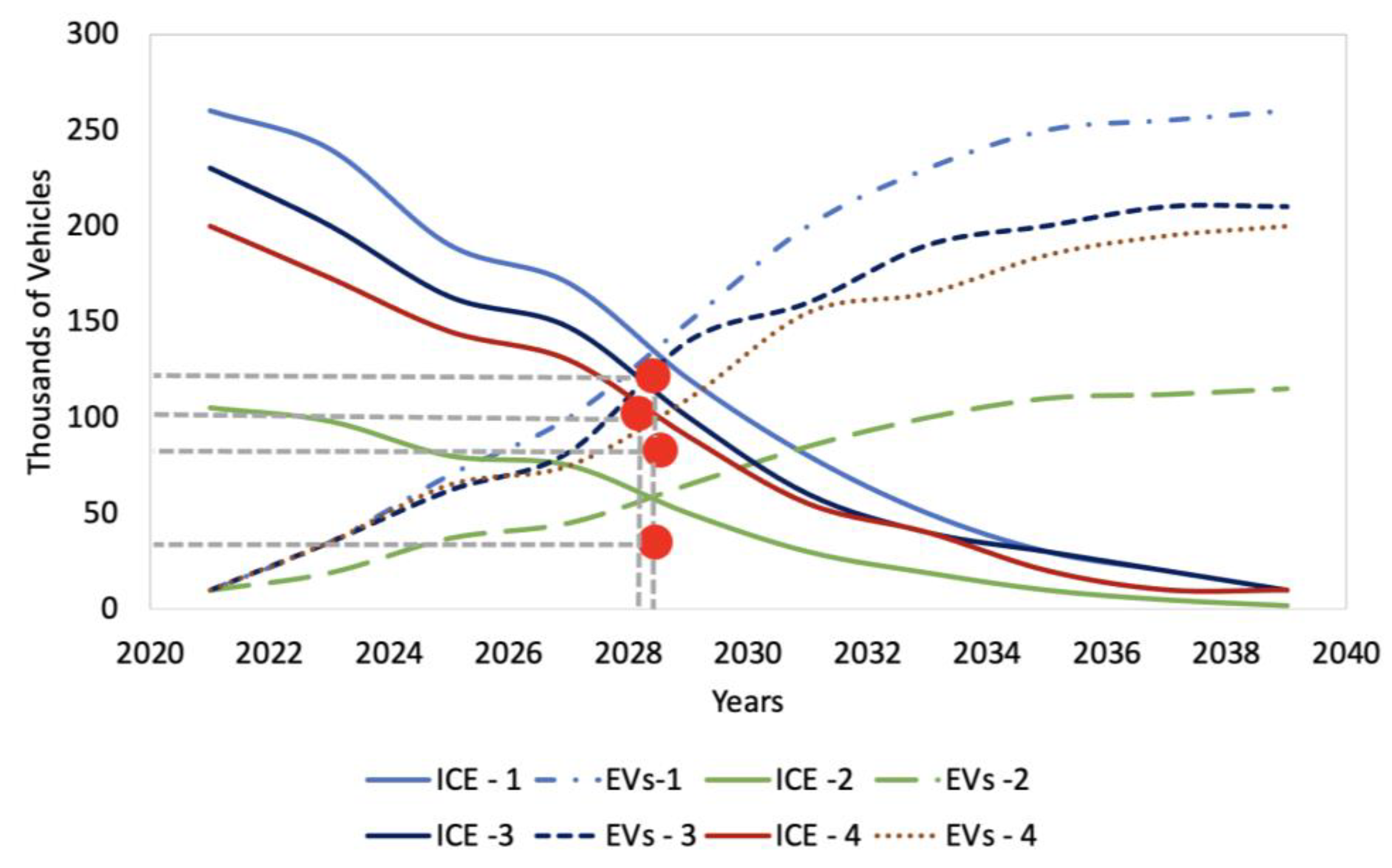 Sustainability 15 16429 g011