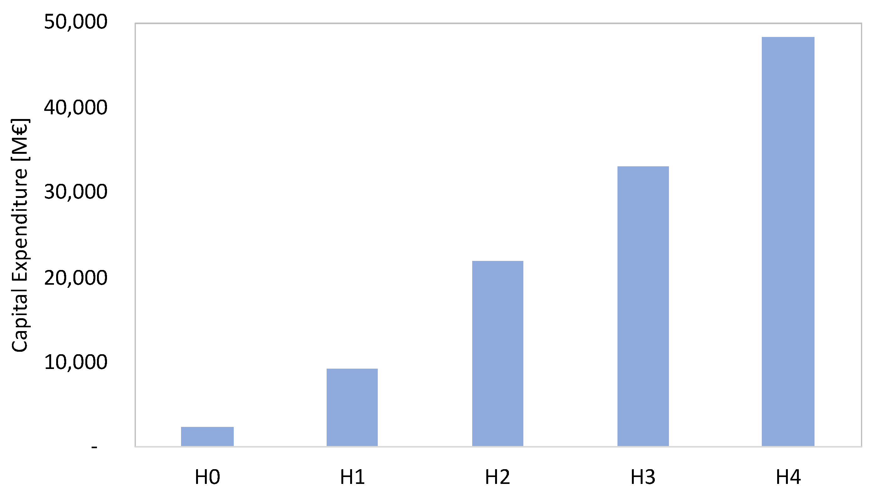 Sustainability 15 16429 g015