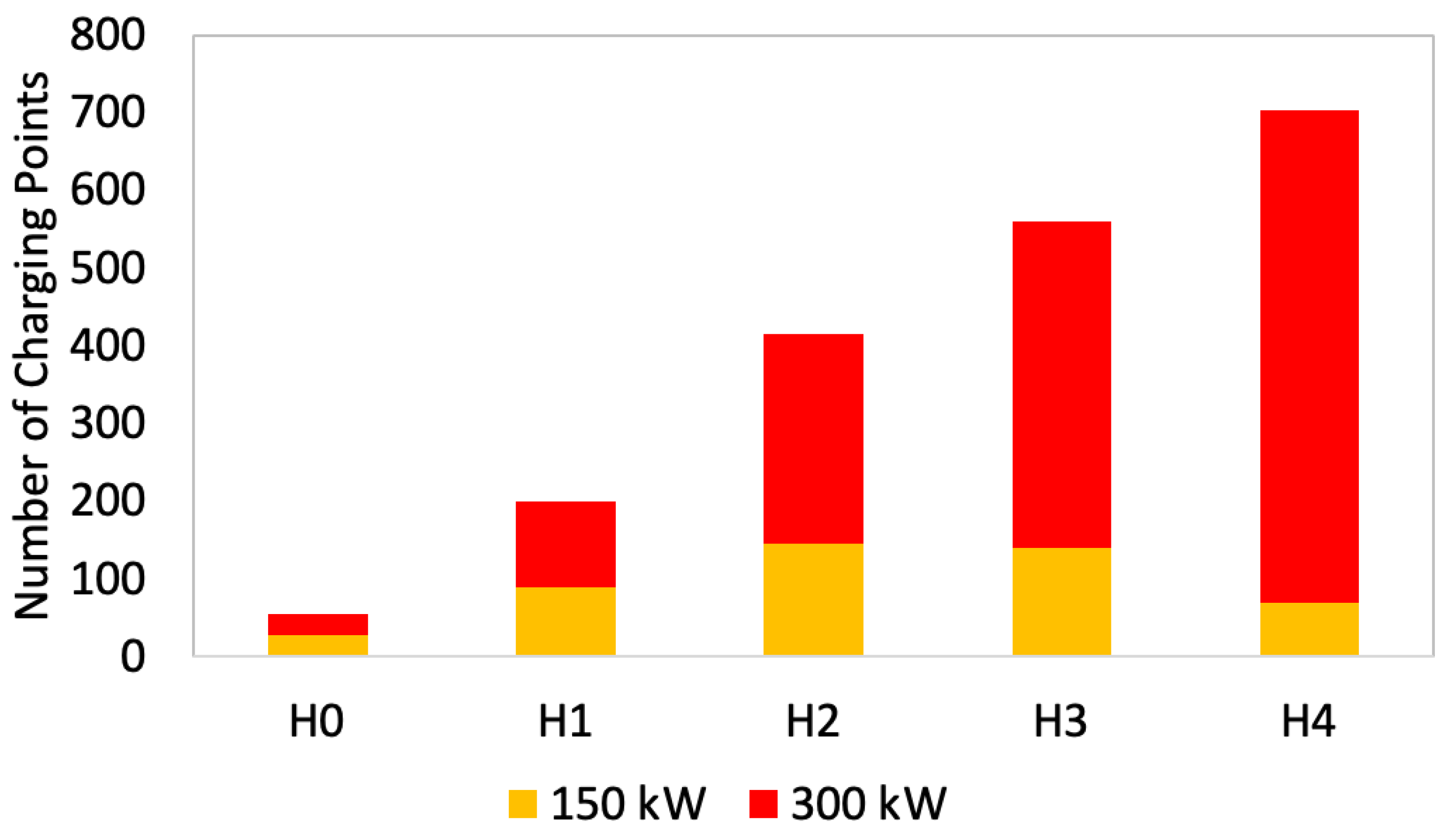 Sustainability 15 16429 g017