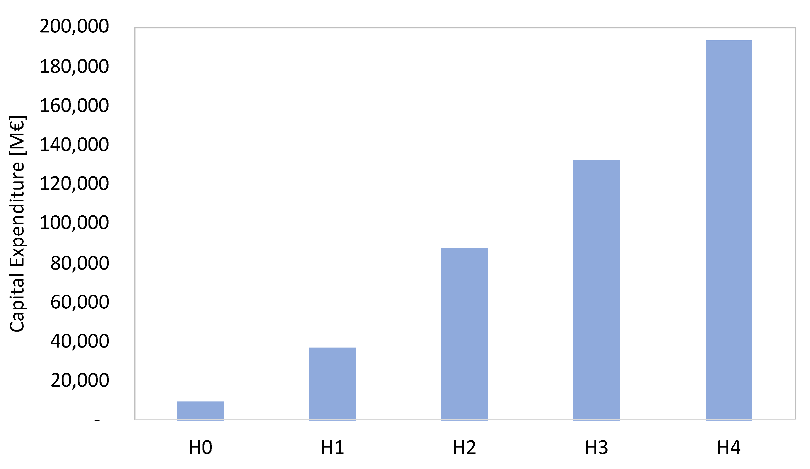 Sustainability 15 16429 g027
