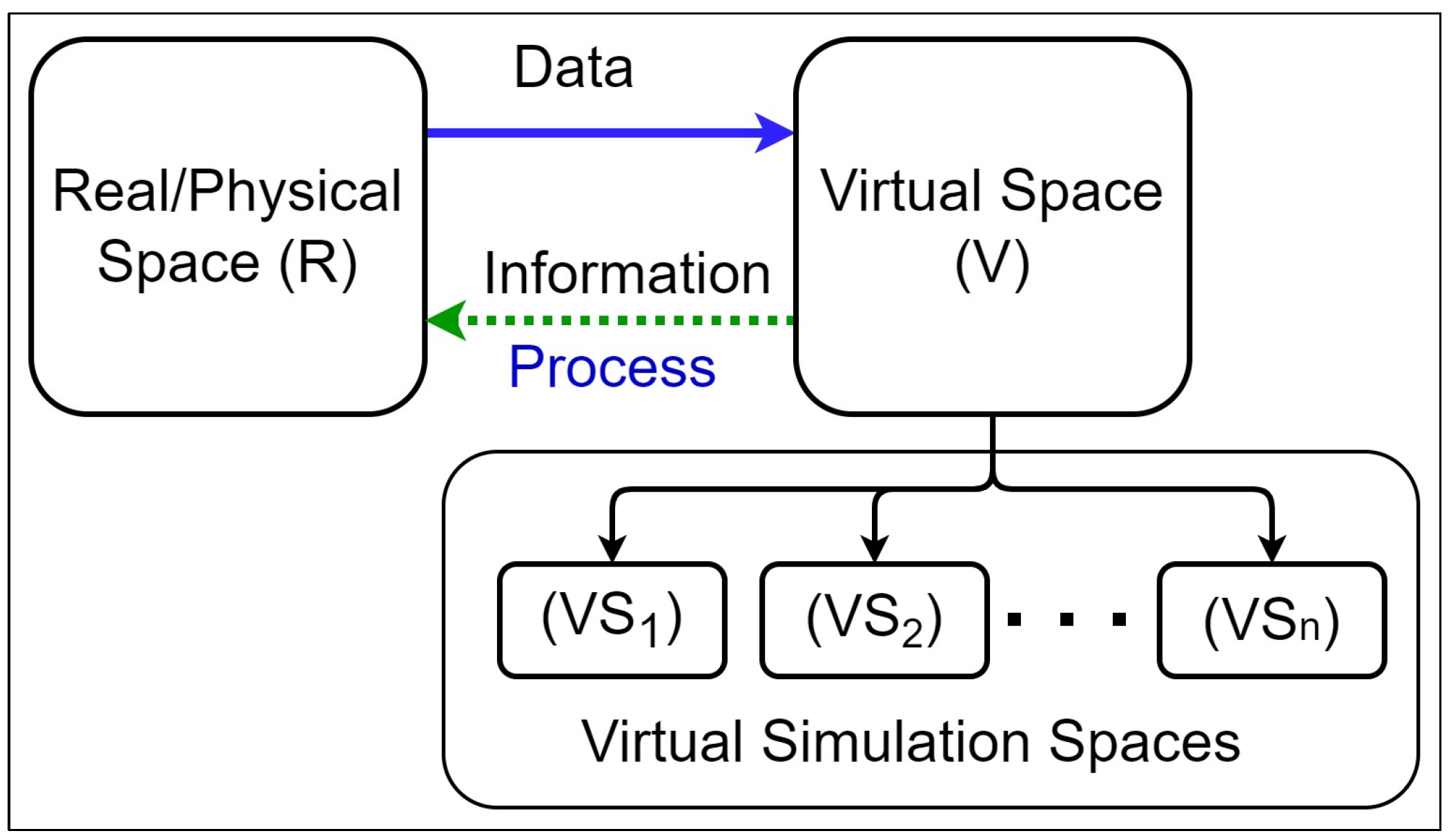 Sustainability 15 16433 g004 Sustainability 15 16433 g004