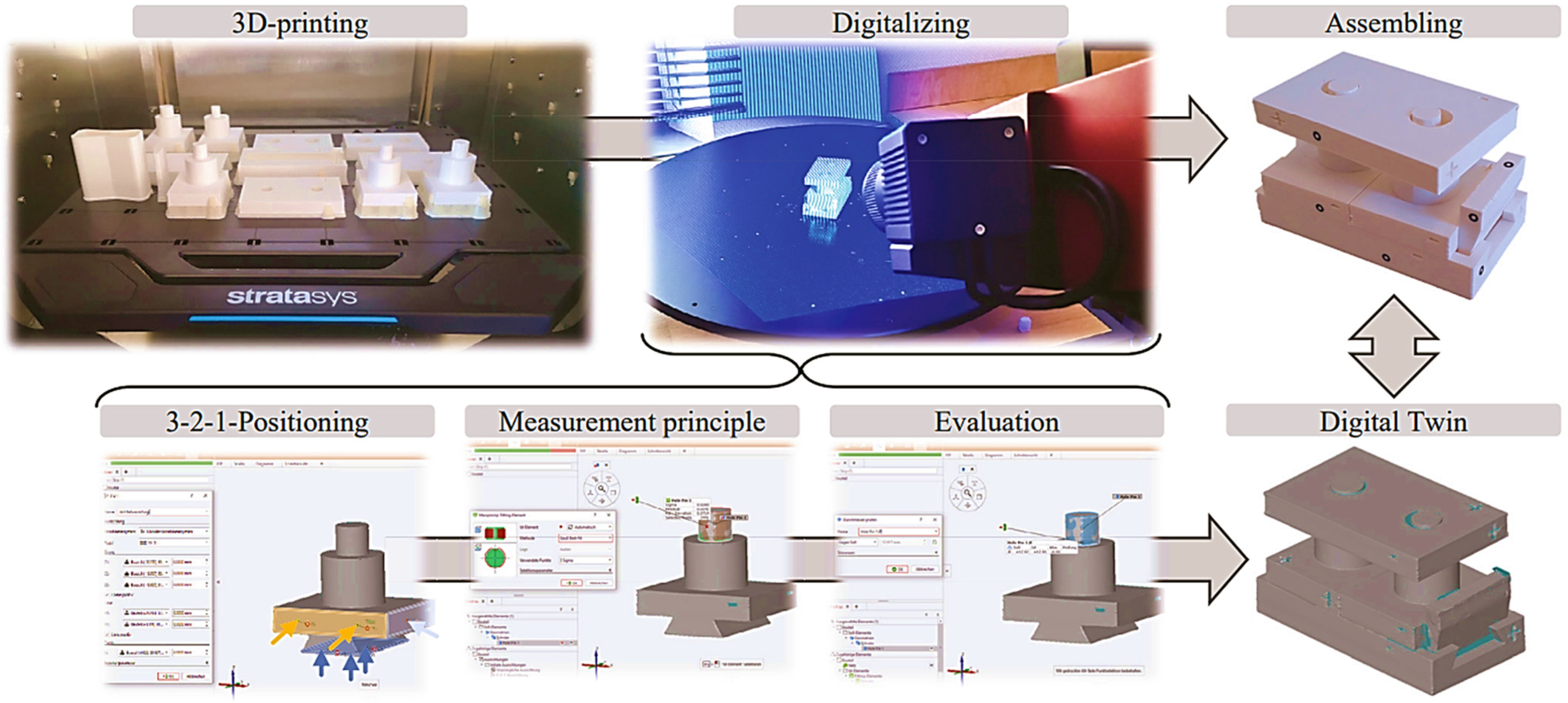 Sustainability 15 16433 g007 Sustainability 15 16433 g007