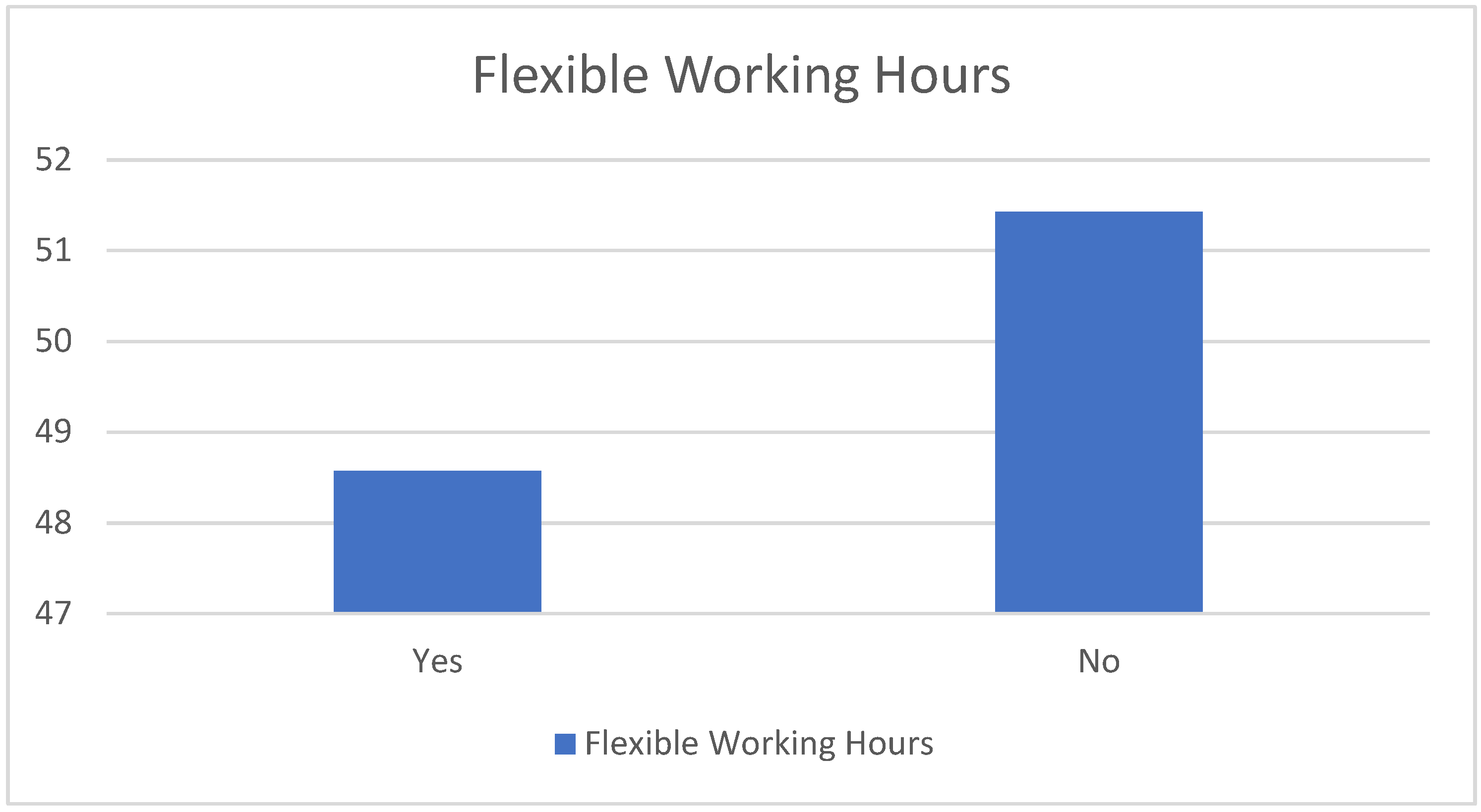 Sustainability 15 16438 g004 Sustainability 15 16438 g004