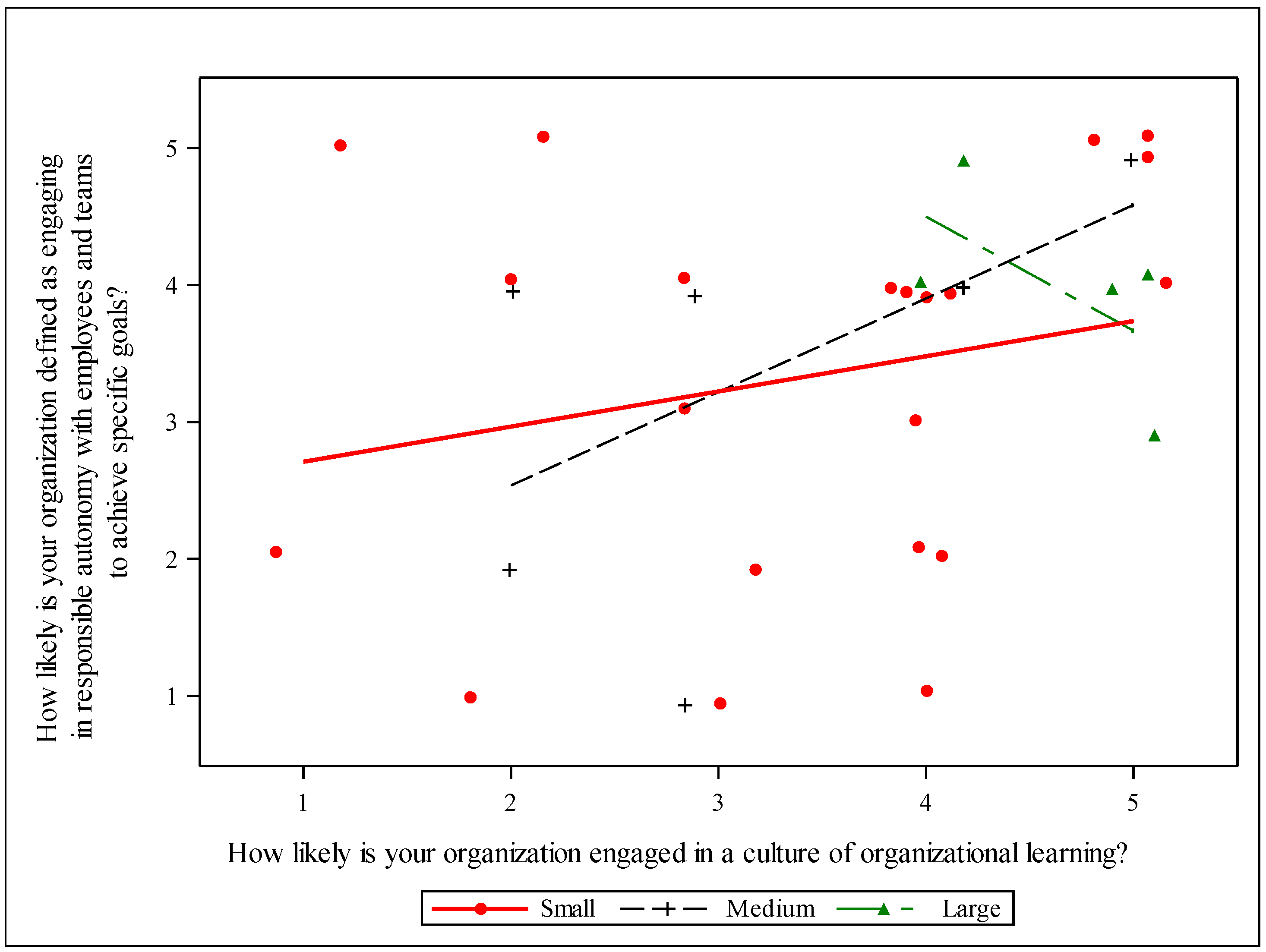 Sustainability 15 16438 sch001 Sustainability 15 16438 sch001