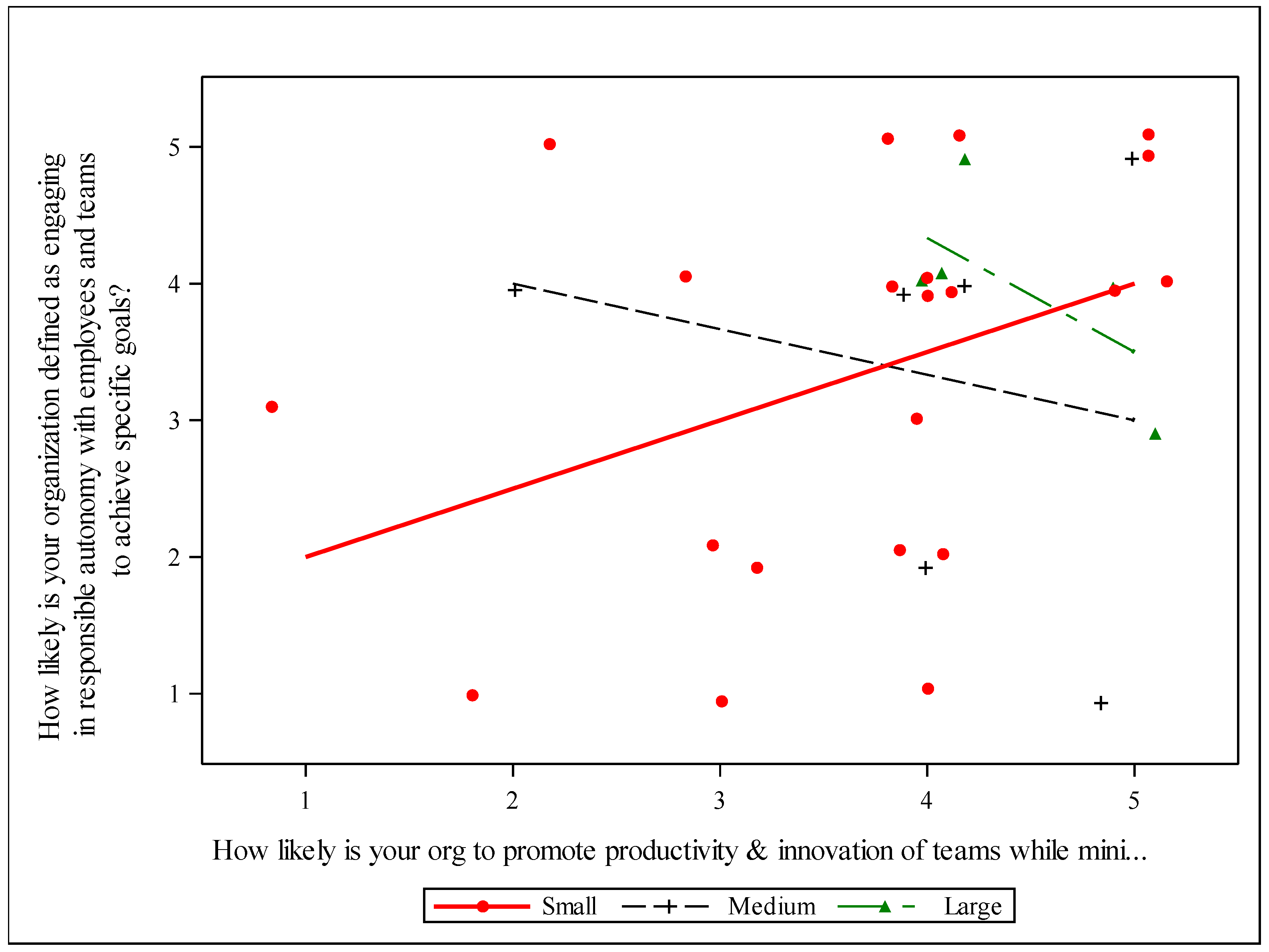 Sustainability 15 16438 sch003 Sustainability 15 16438 sch003