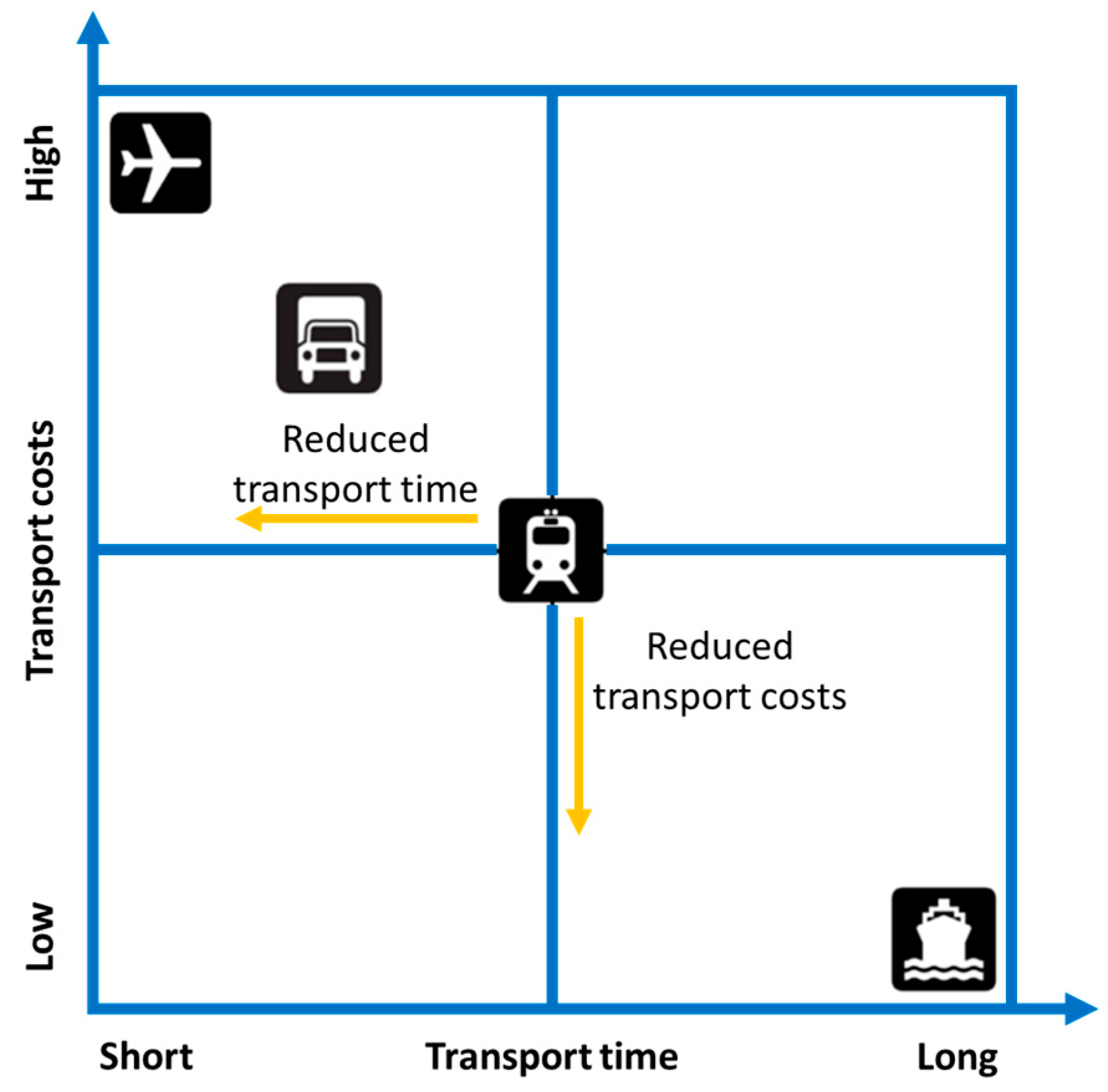 Sustainability 15 16439 g002