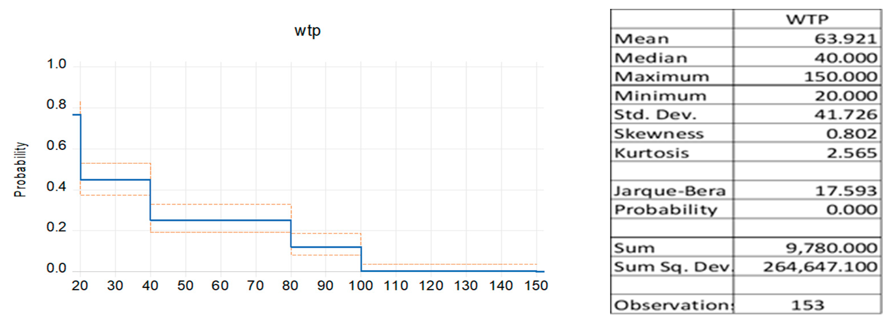 Sustainability 15 16441 g003