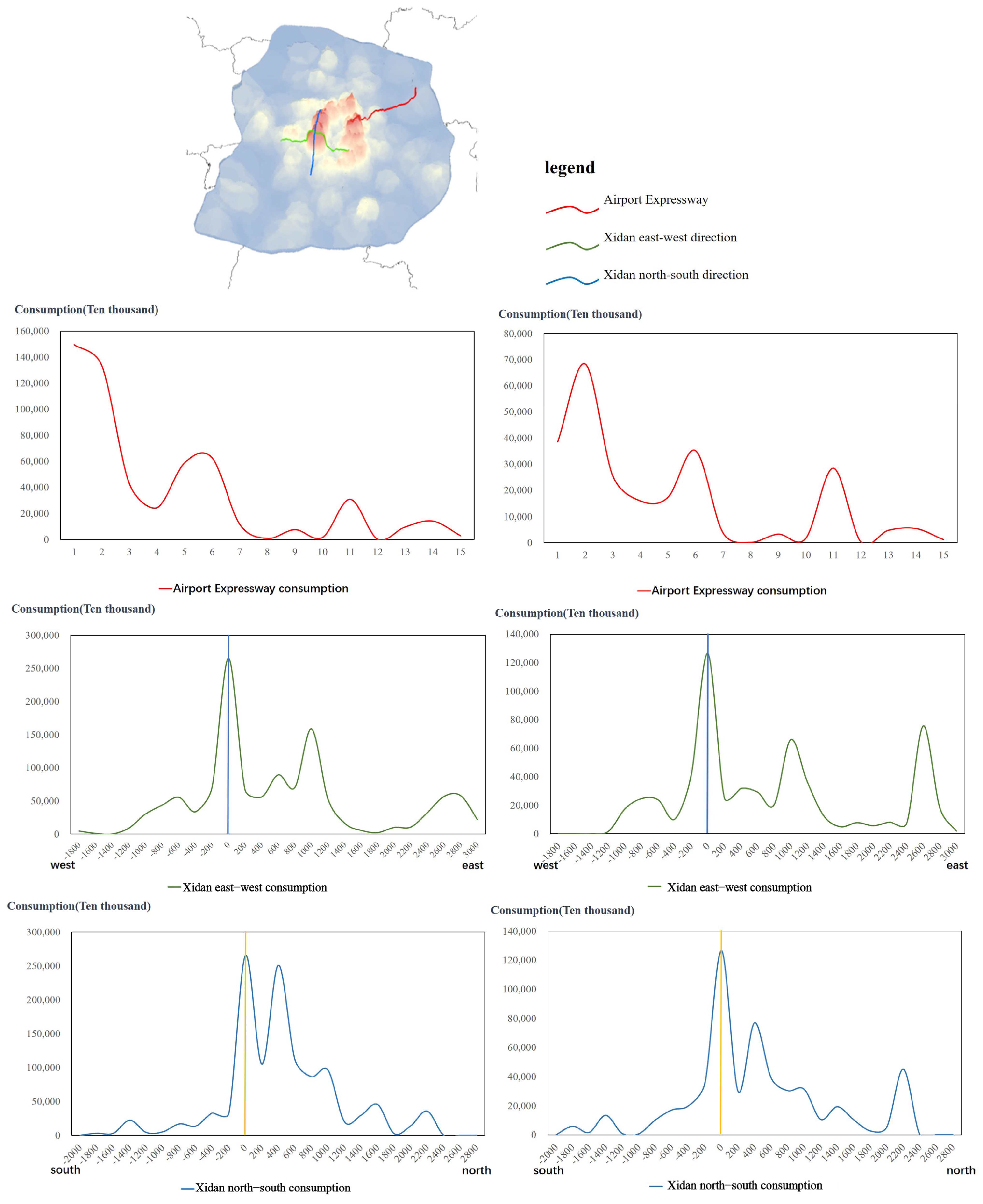 Sustainability 15 16451 g008